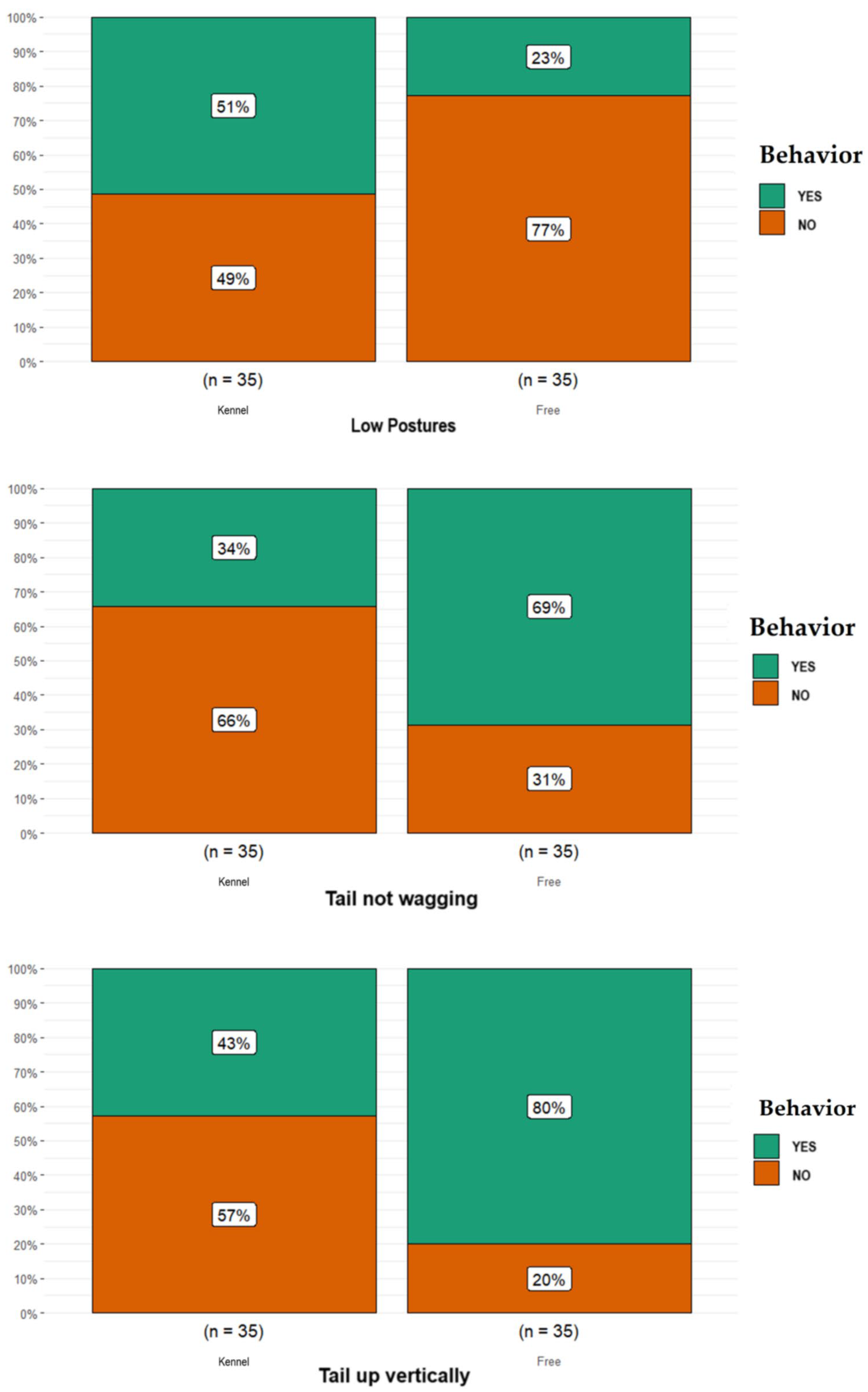 Animals 14 00678 g003