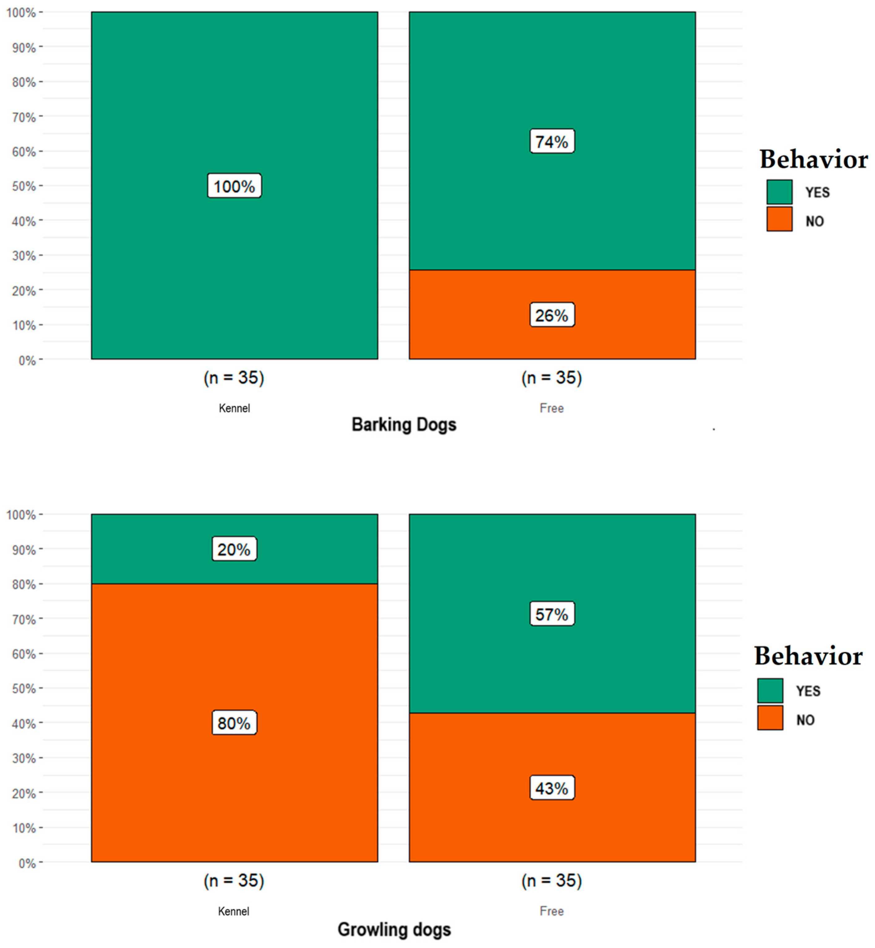 Animals 14 00678 g005