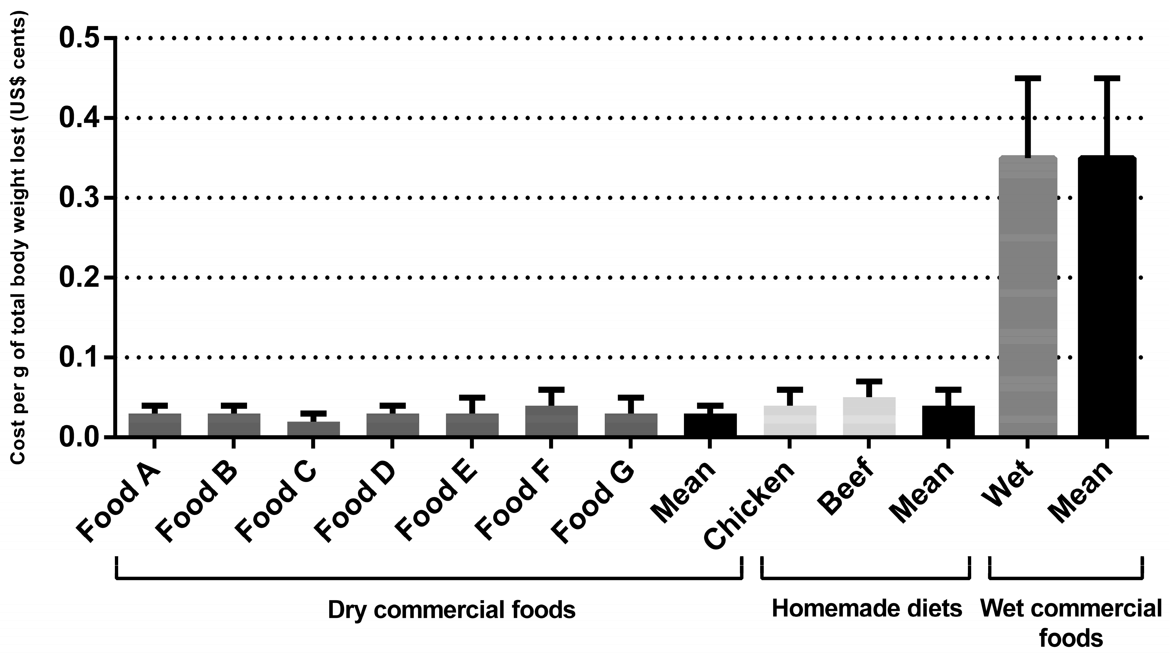 Animals 14 00679 g001