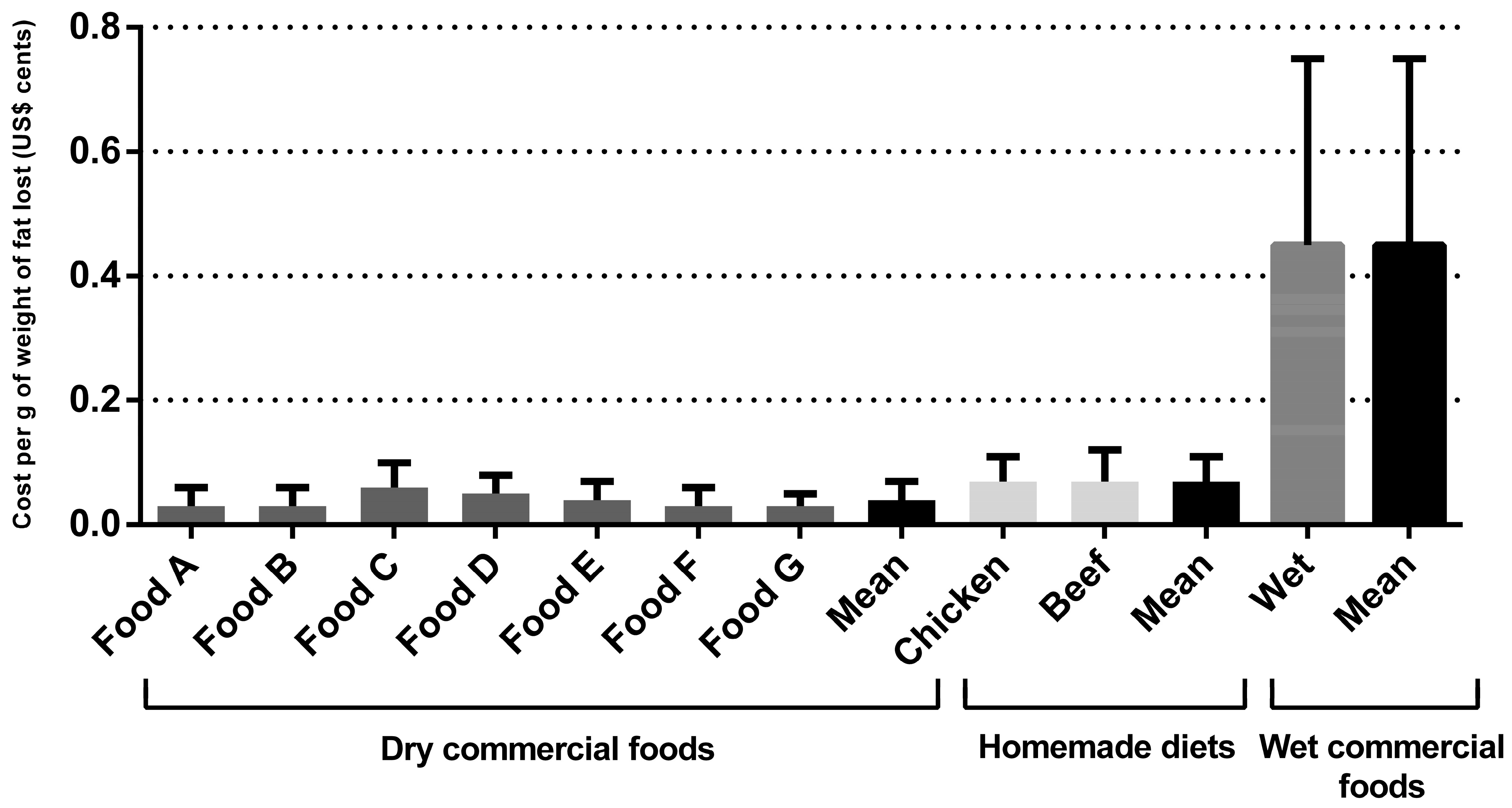 Animals 14 00679 g002