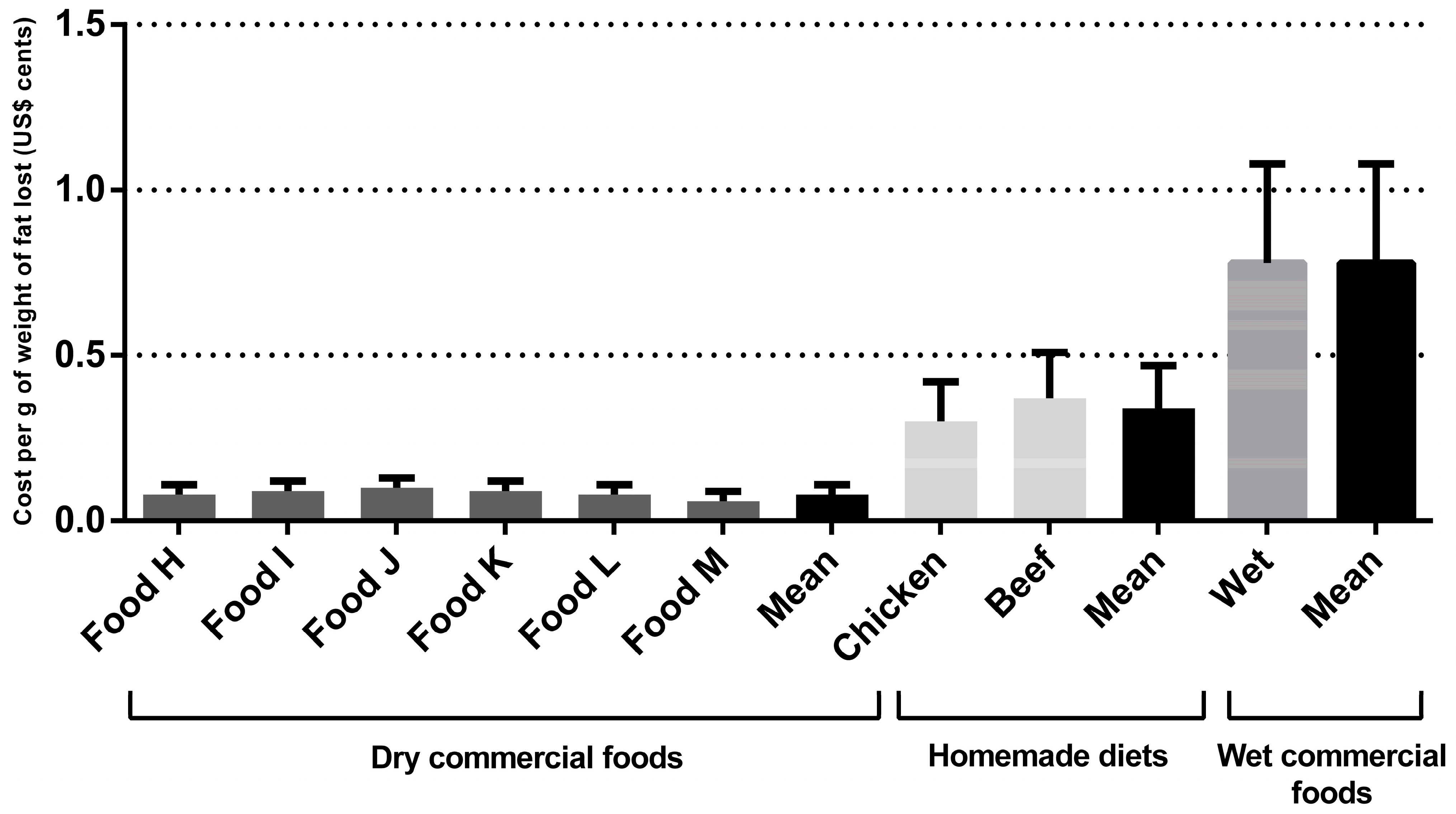 Animals 14 00679 g004
