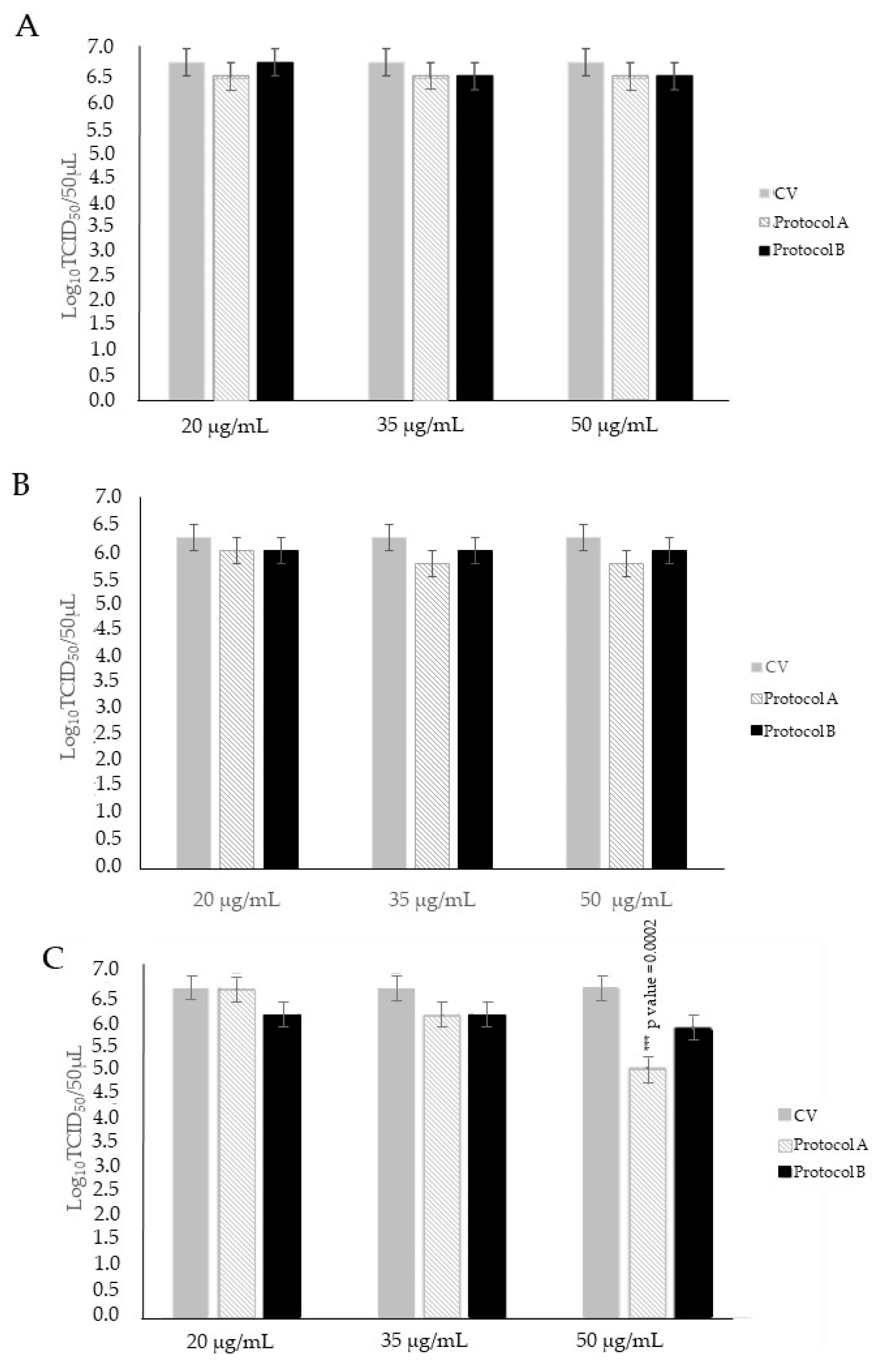 Animals 14 00682 g003