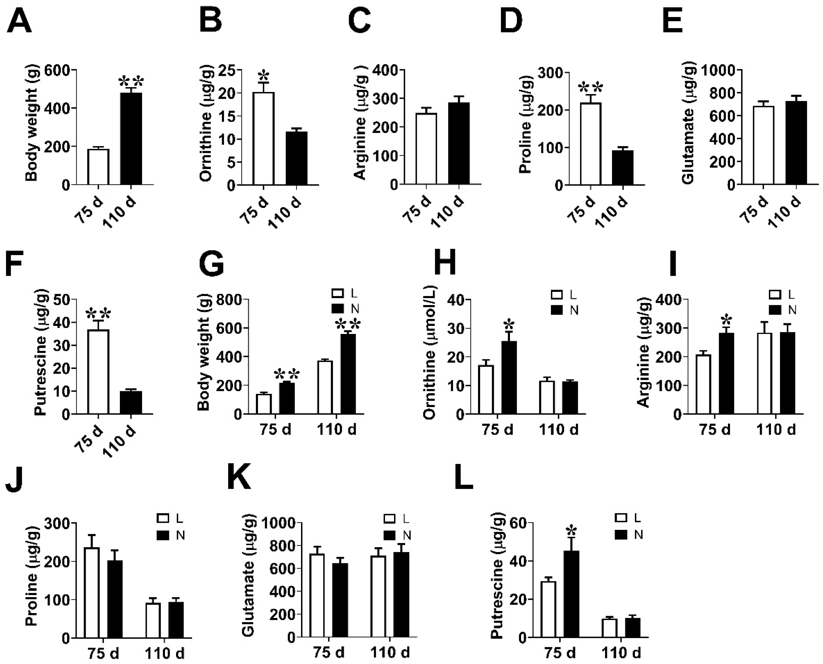 Animals 14 00689 g001