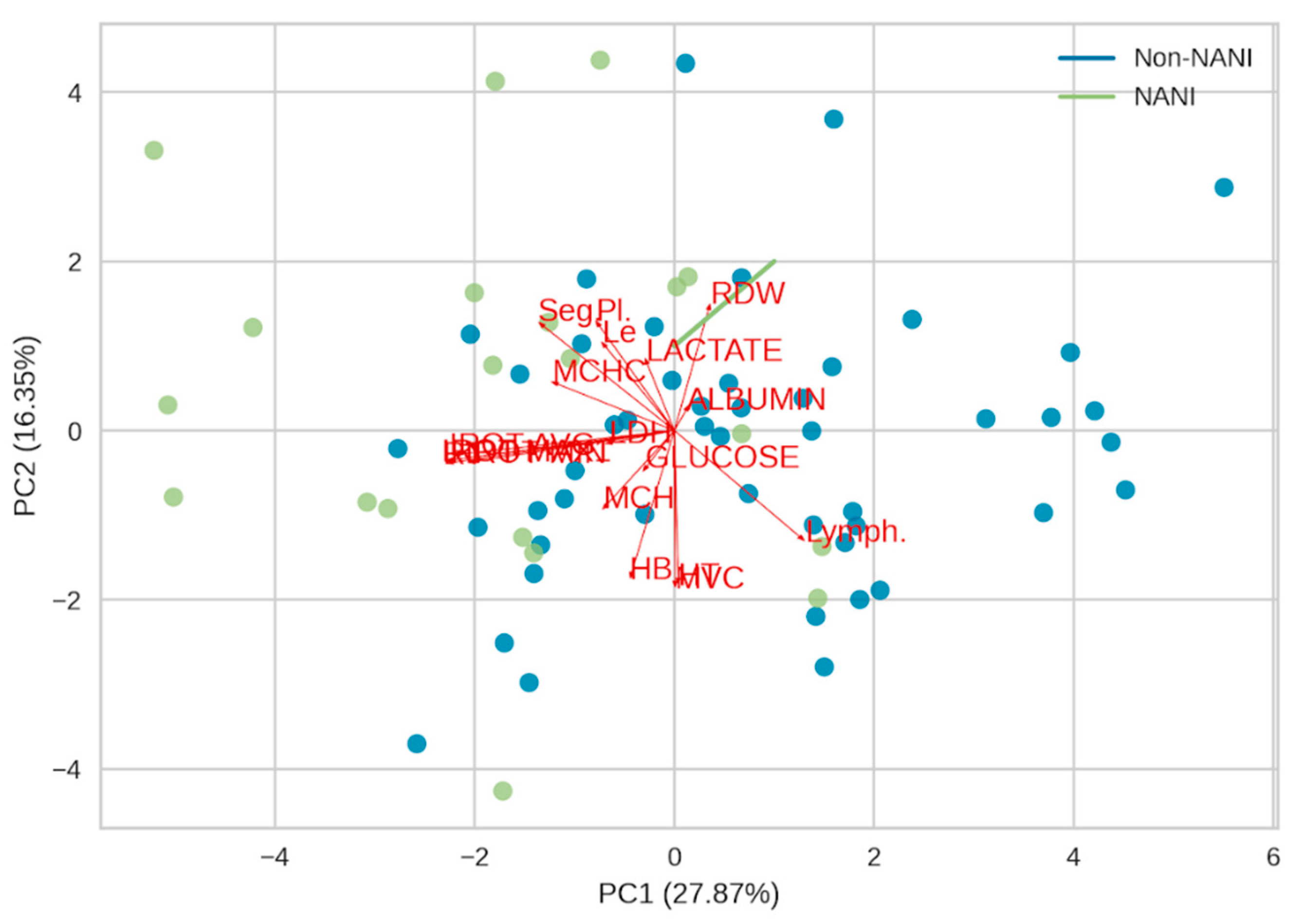 Animals 14 00700 g002