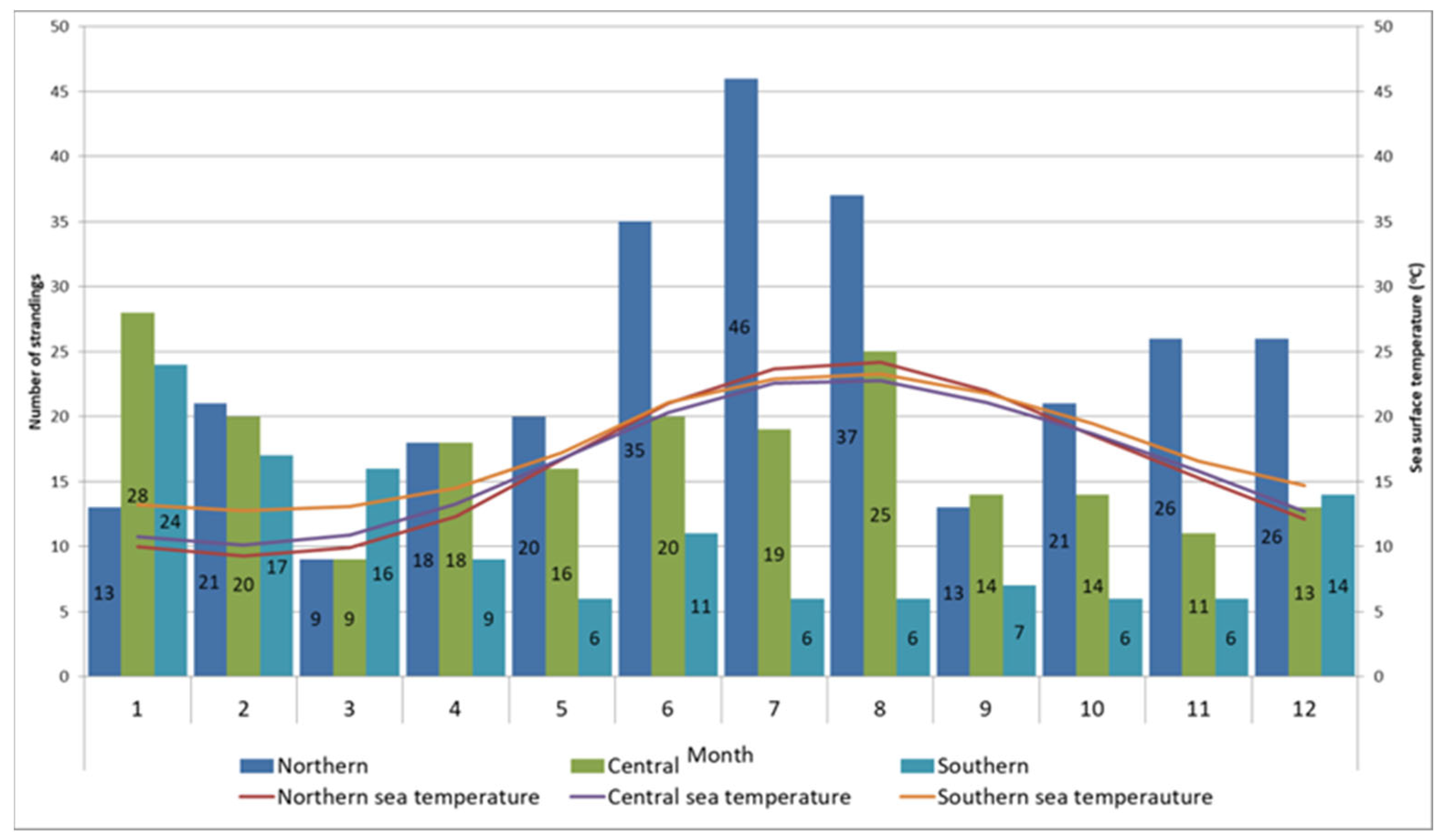 Animals 14 00703 g002