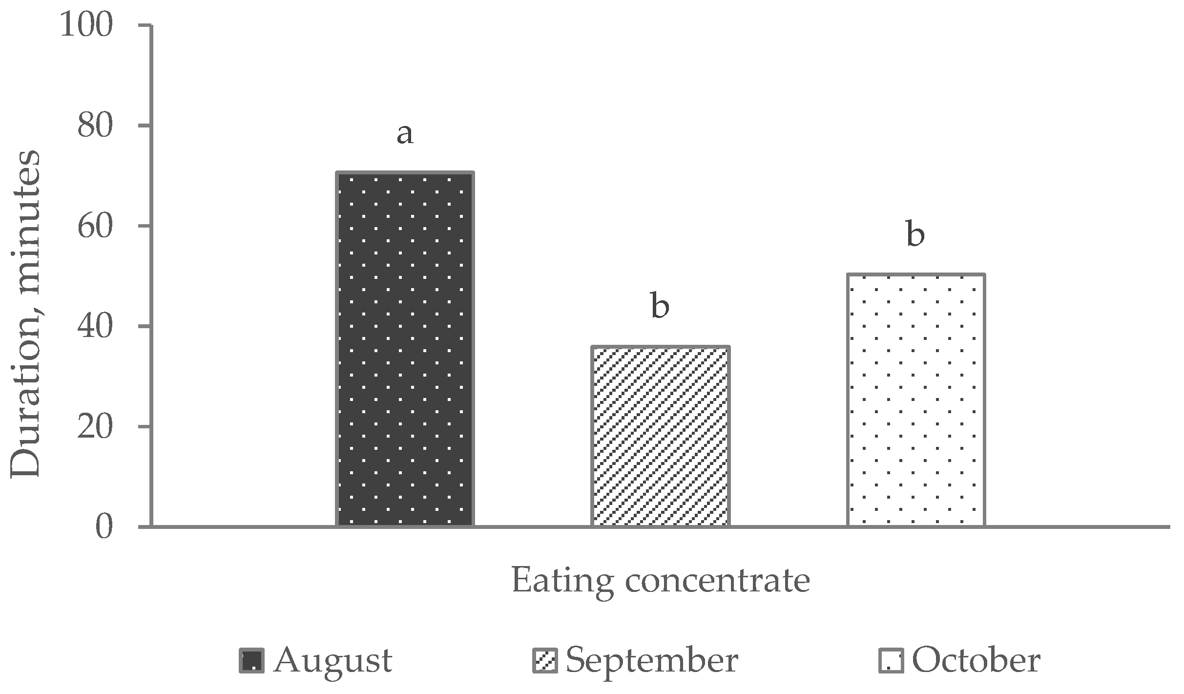 Animals 14 00712 g002 Animals 14 00712 g002