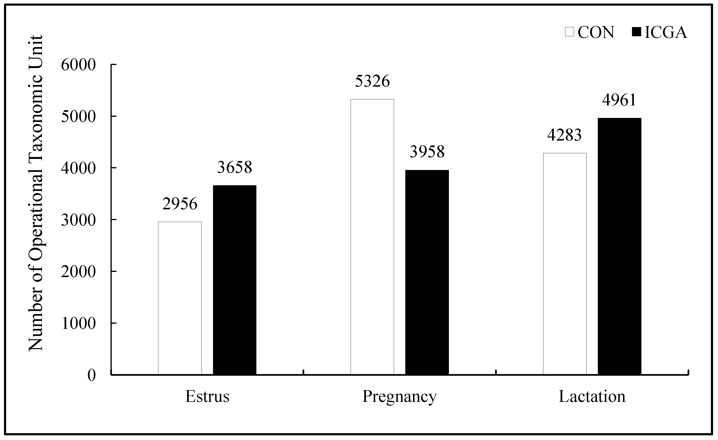 Animals 14 00715 g001