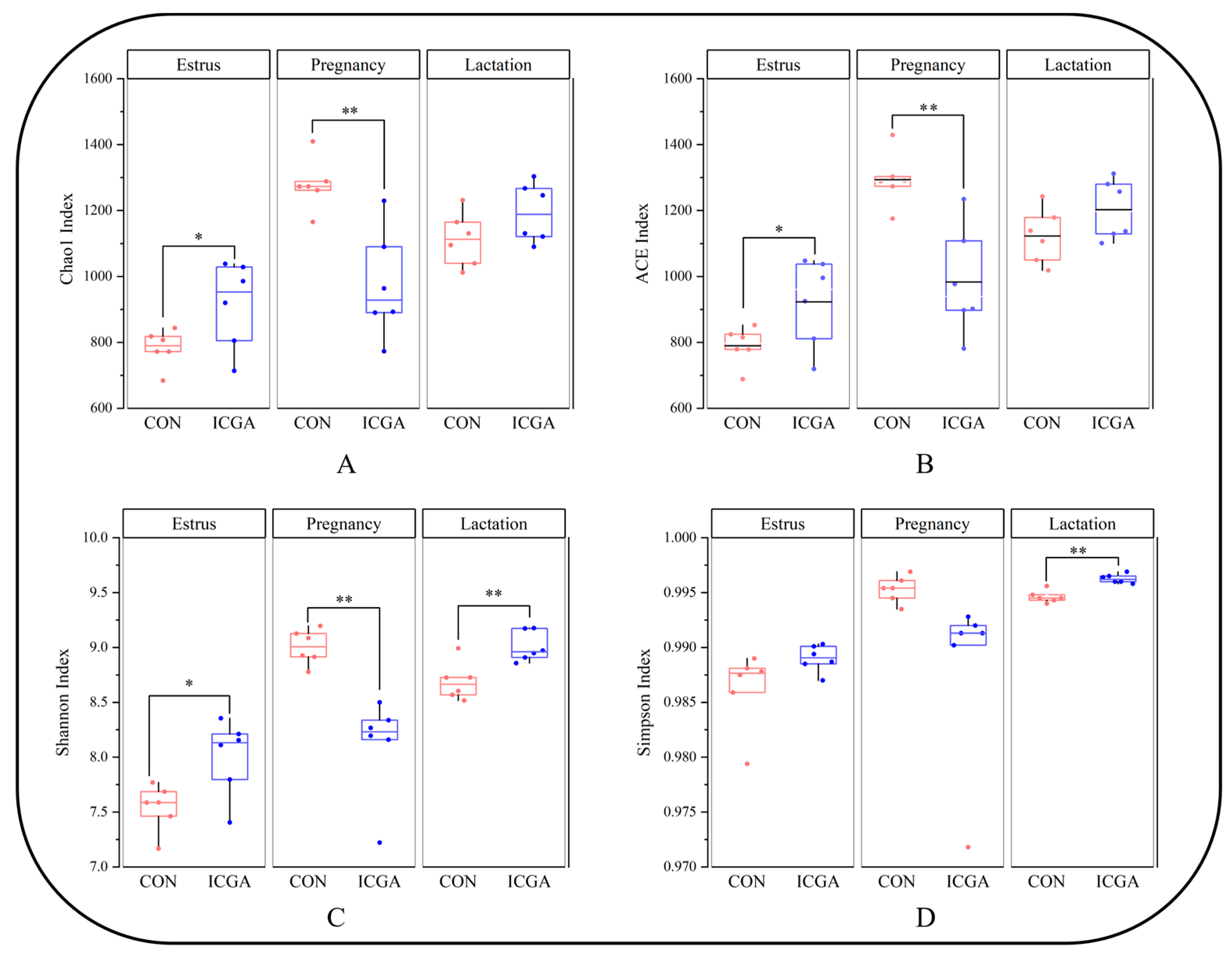 Animals 14 00715 g004