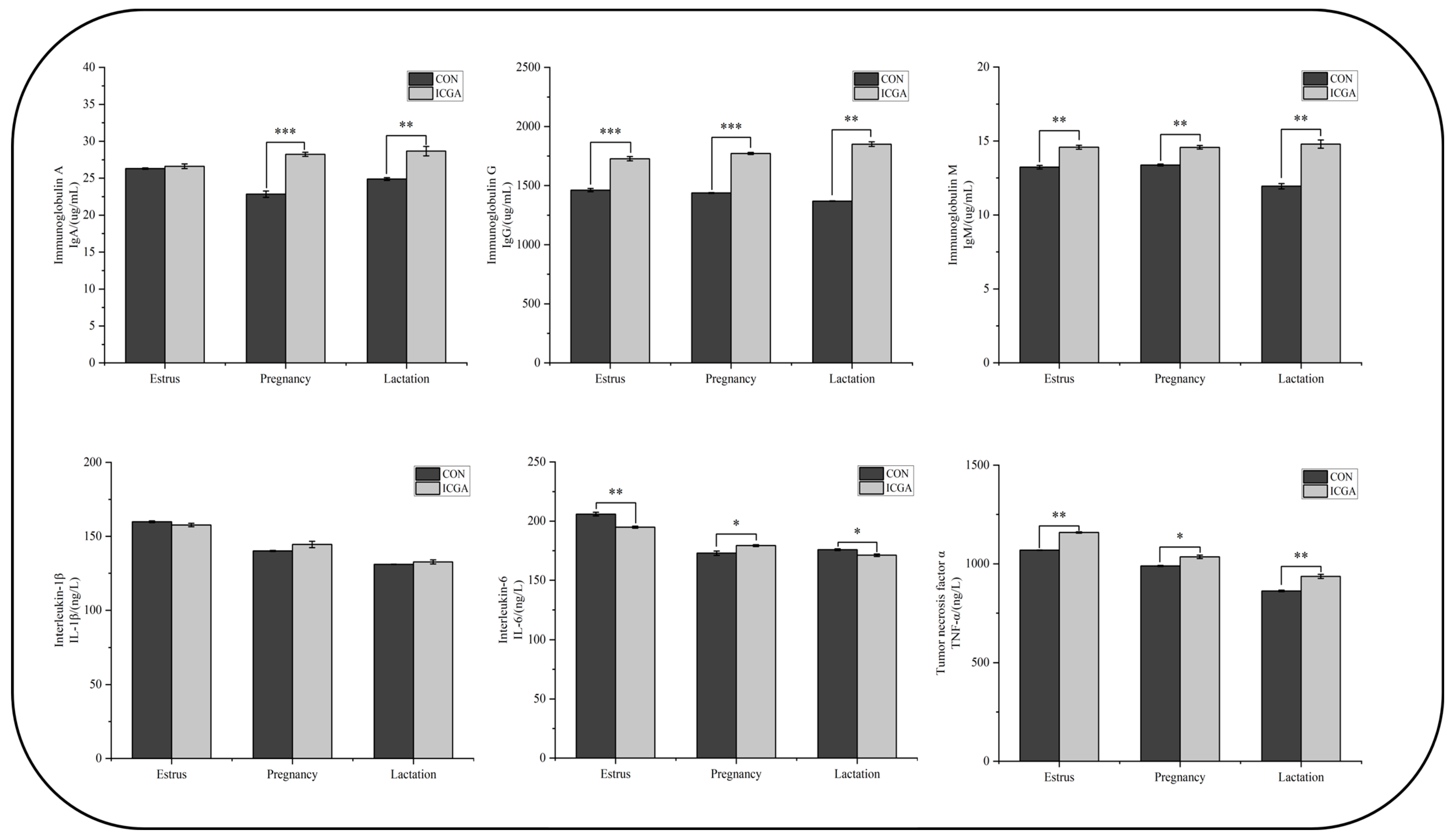 Animals 14 00715 g008