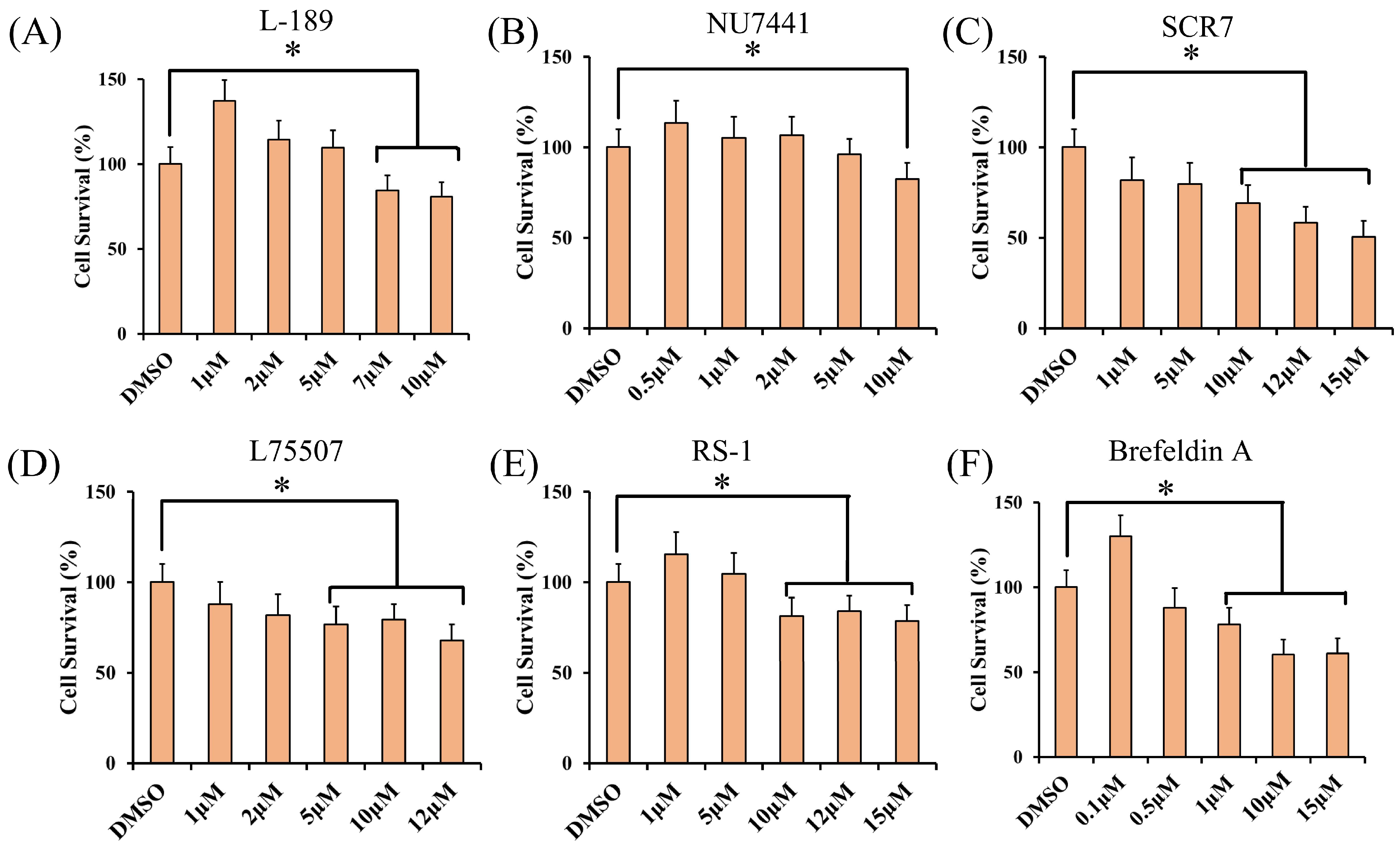 Animals 14 00719 g002 Animals 14 00719 g002