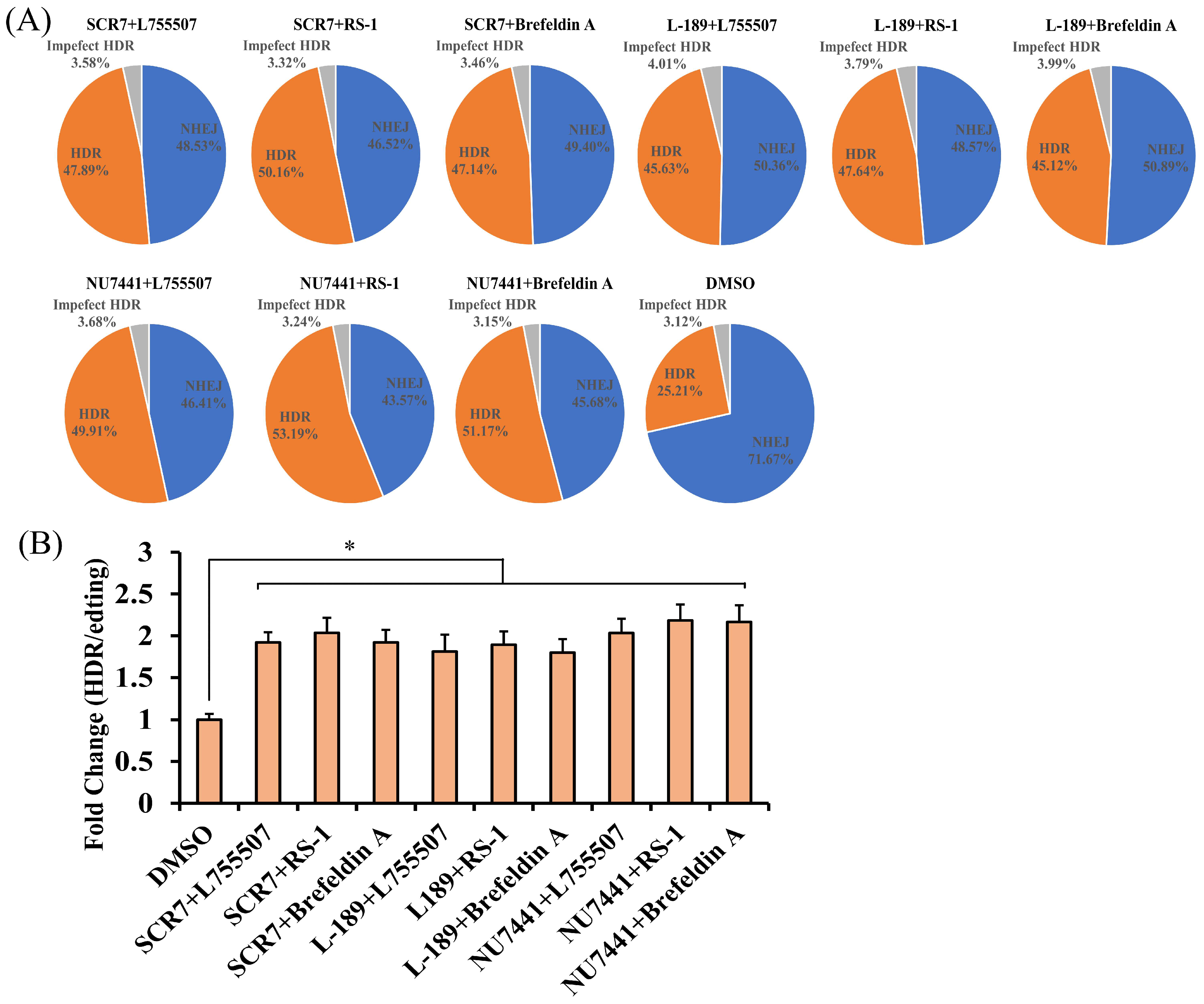 Animals 14 00719 g004 Animals 14 00719 g004