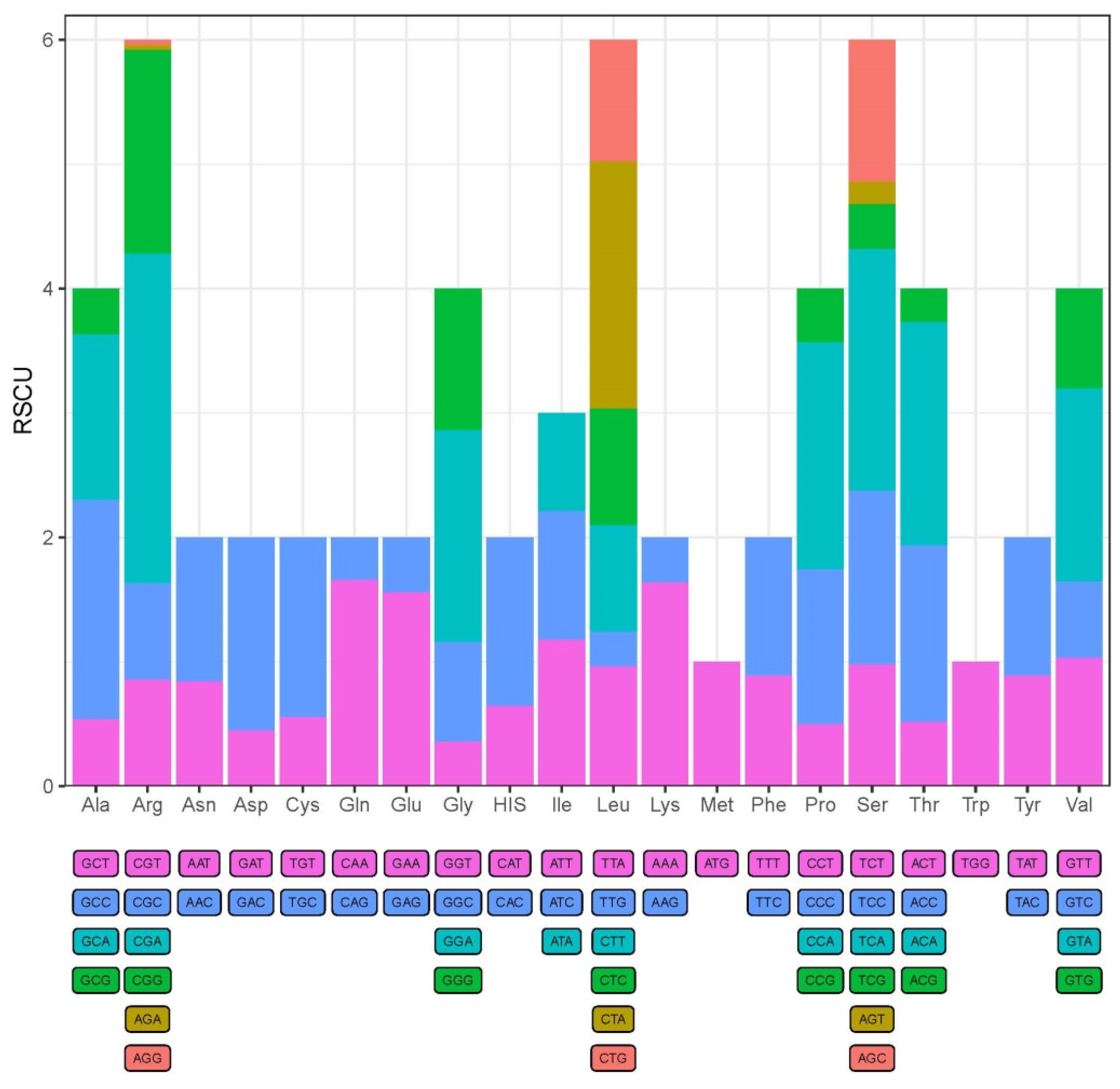 Animals 14 00721 g002 Animals 14 00721 g002