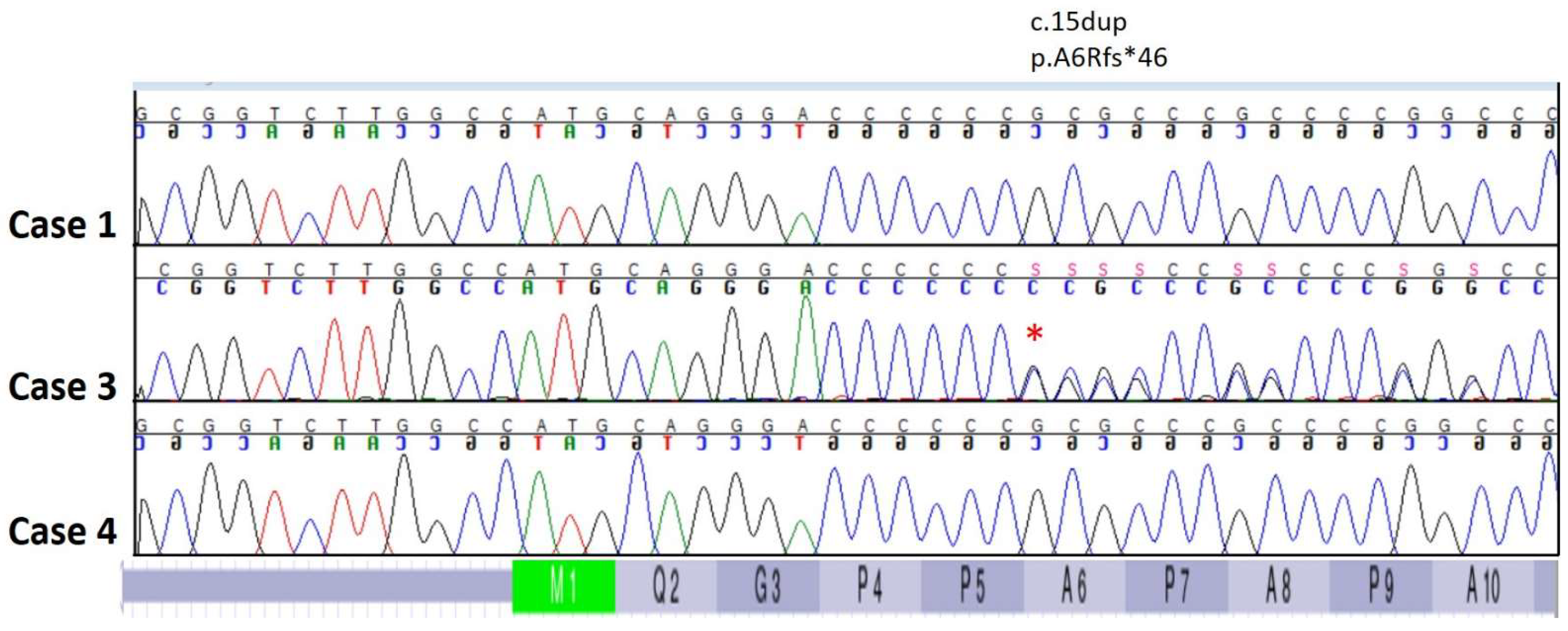 Animals 14 00722 g007