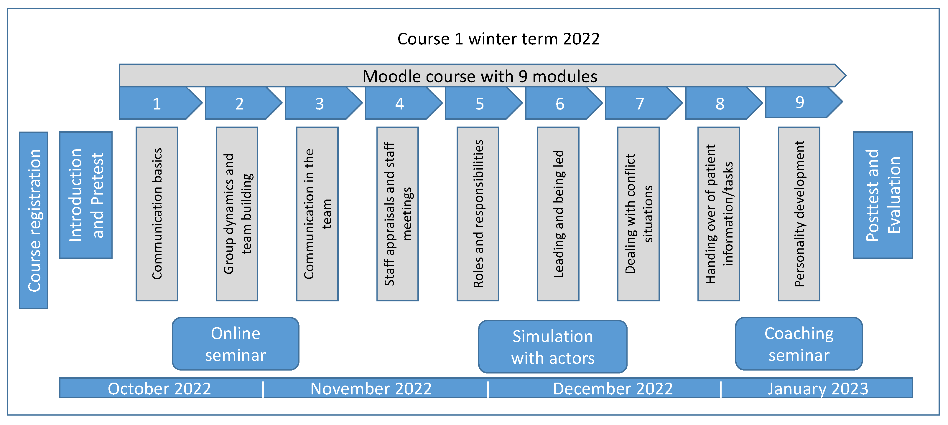 Animals 14 00729 g001