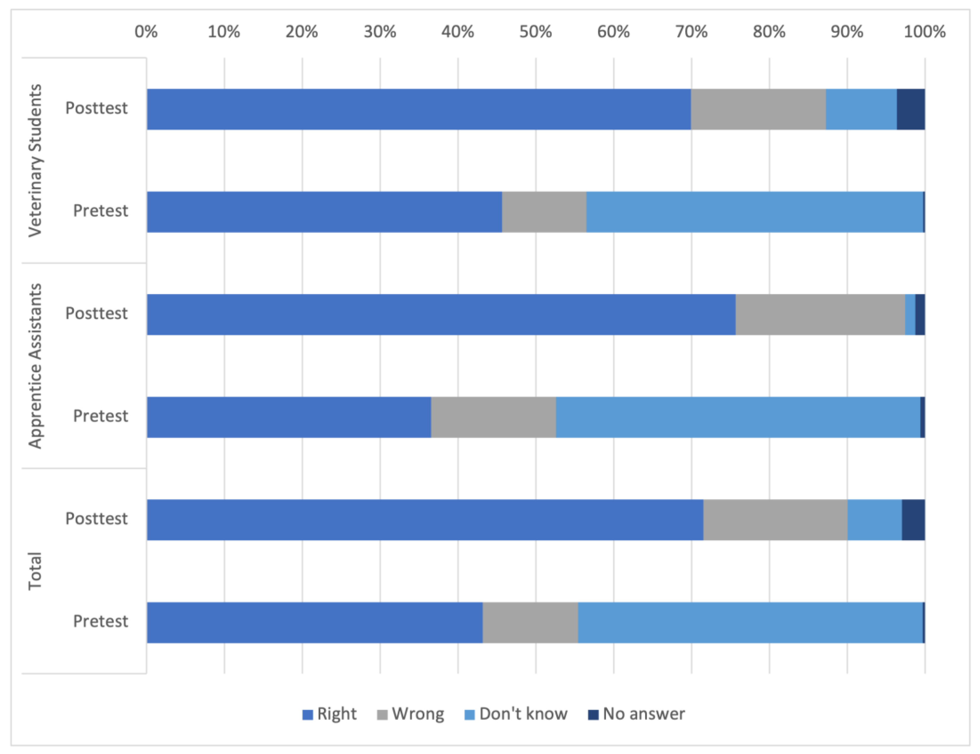 Animals 14 00729 g002