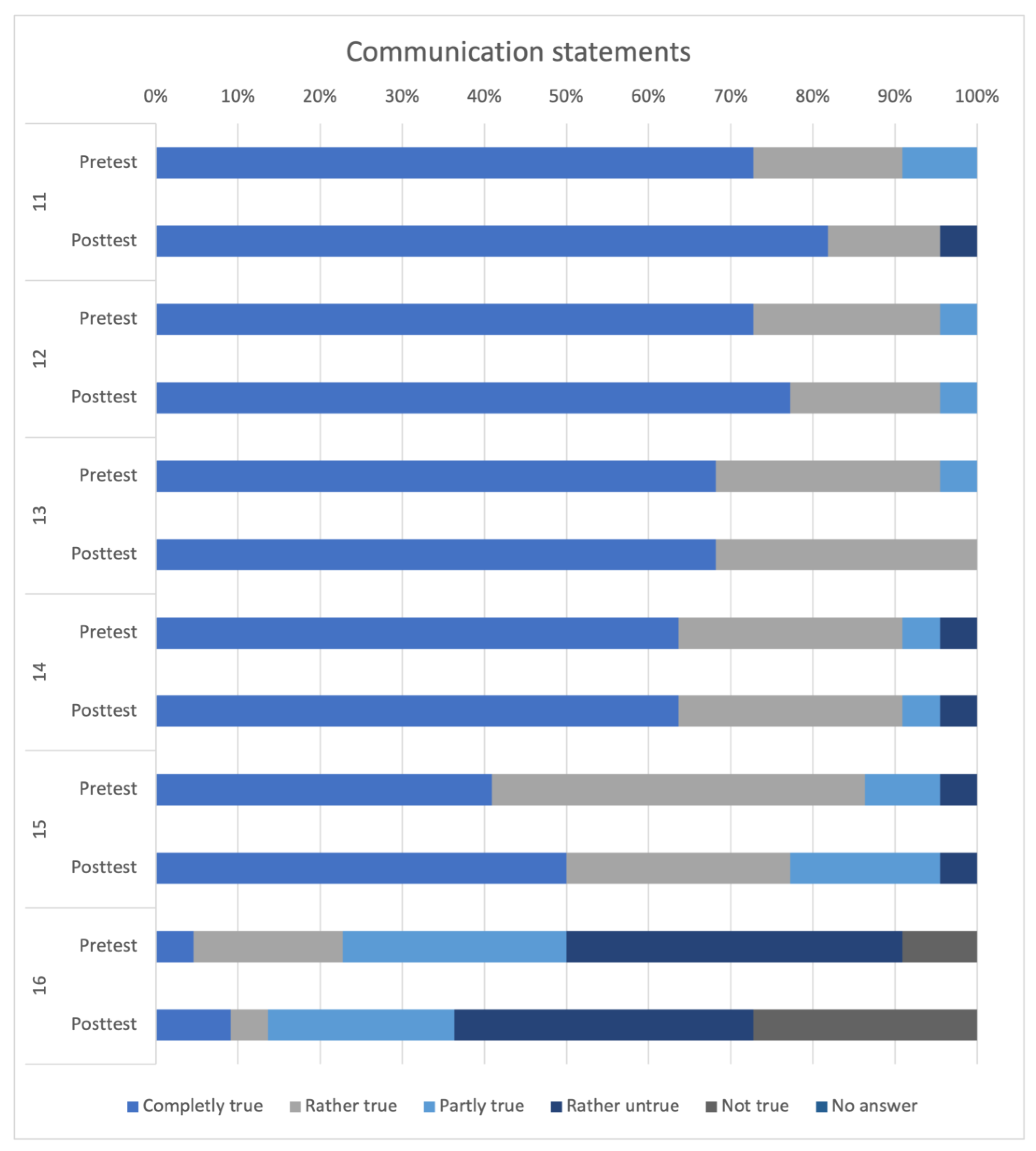 Animals 14 00729 g005
