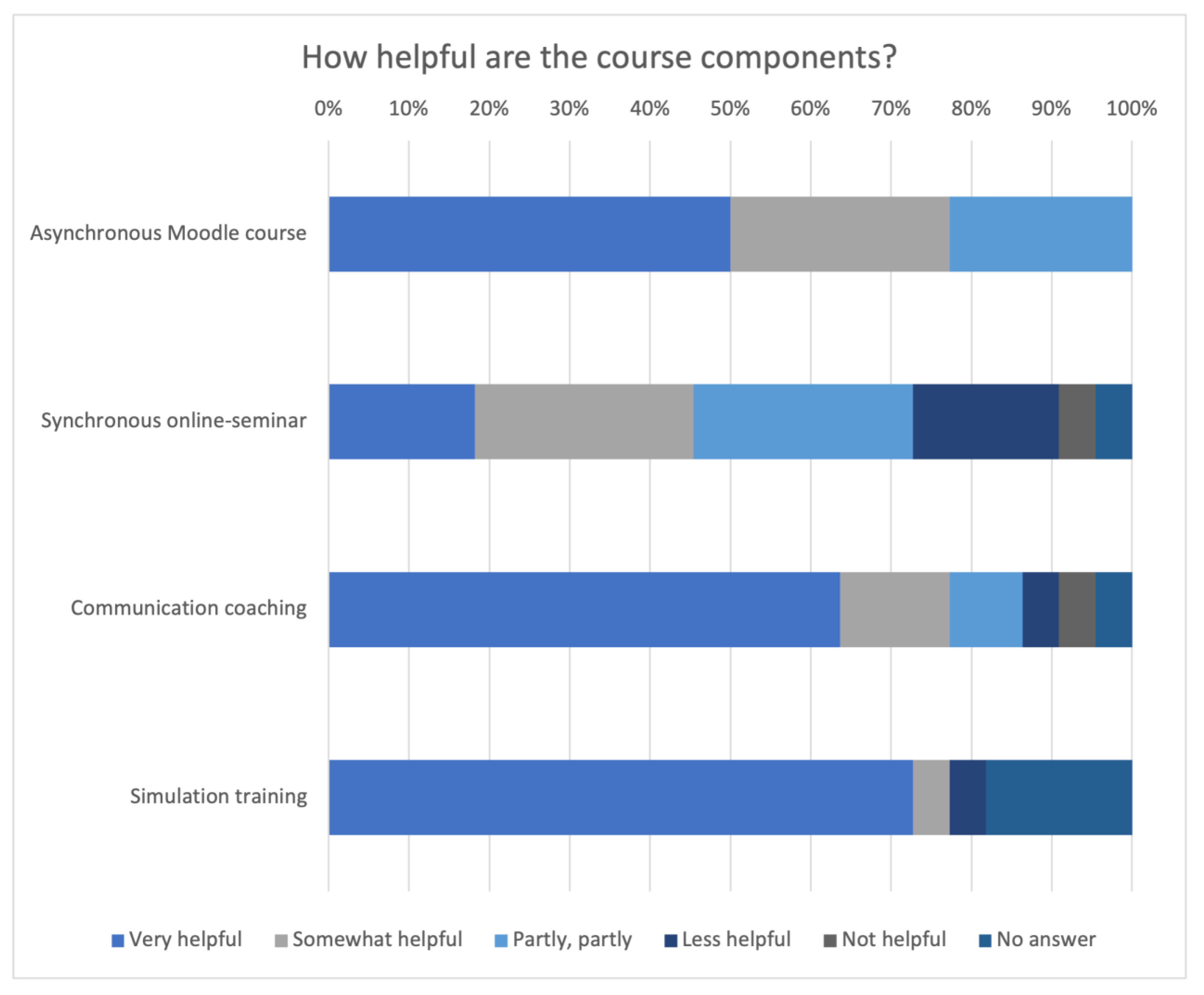 Animals 14 00729 g010