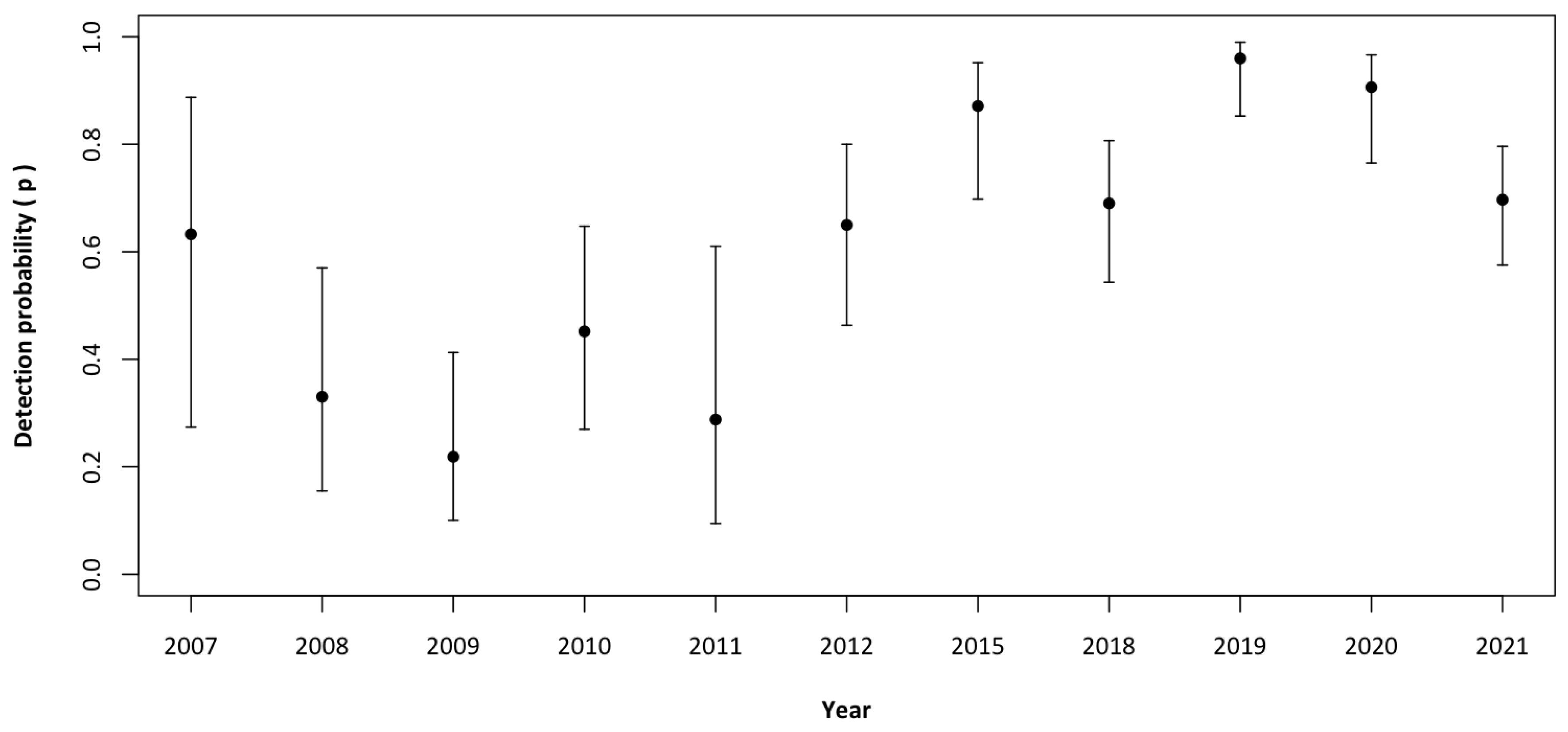 Animals 14 00735 g002