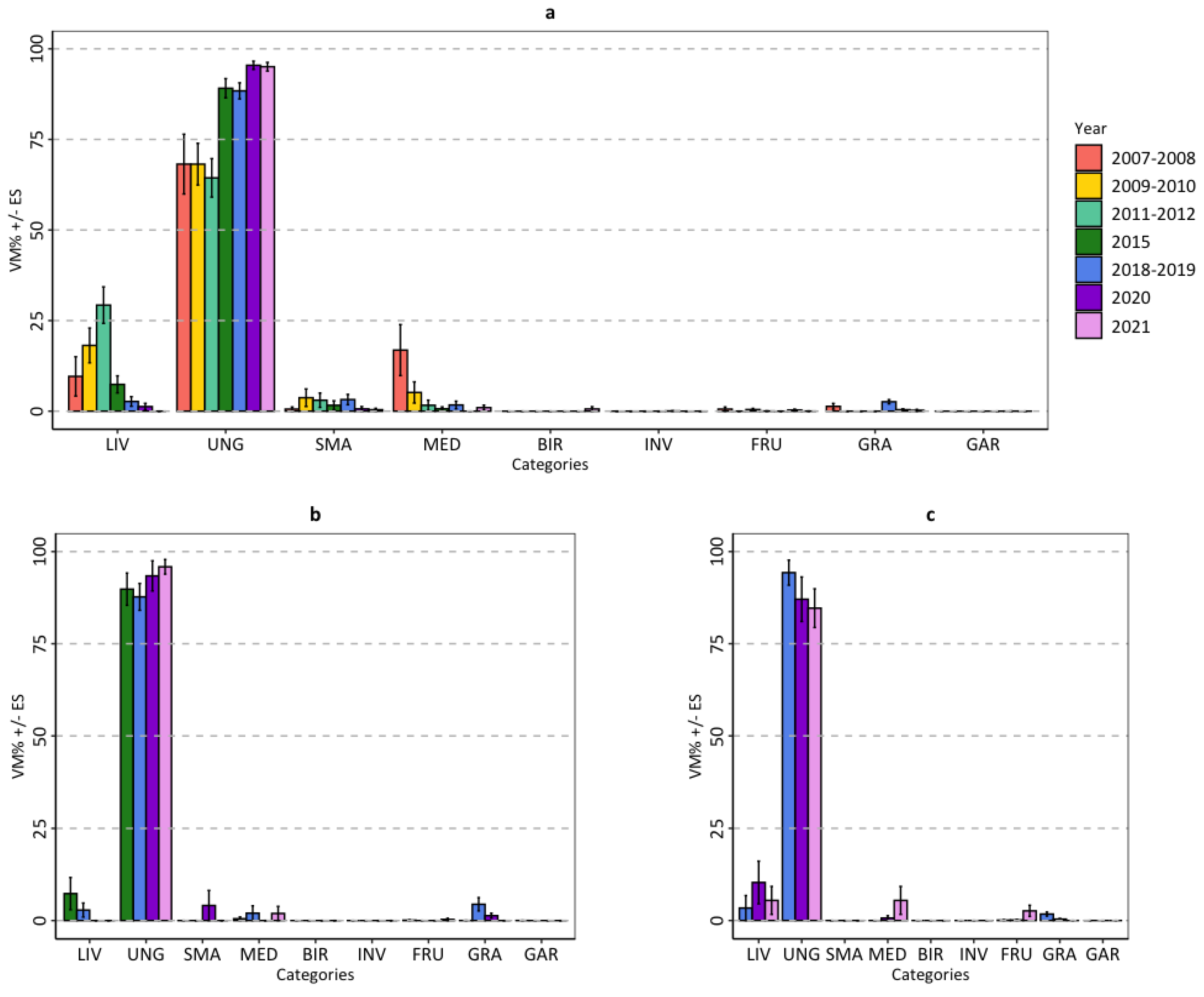 Animals 14 00735 g006