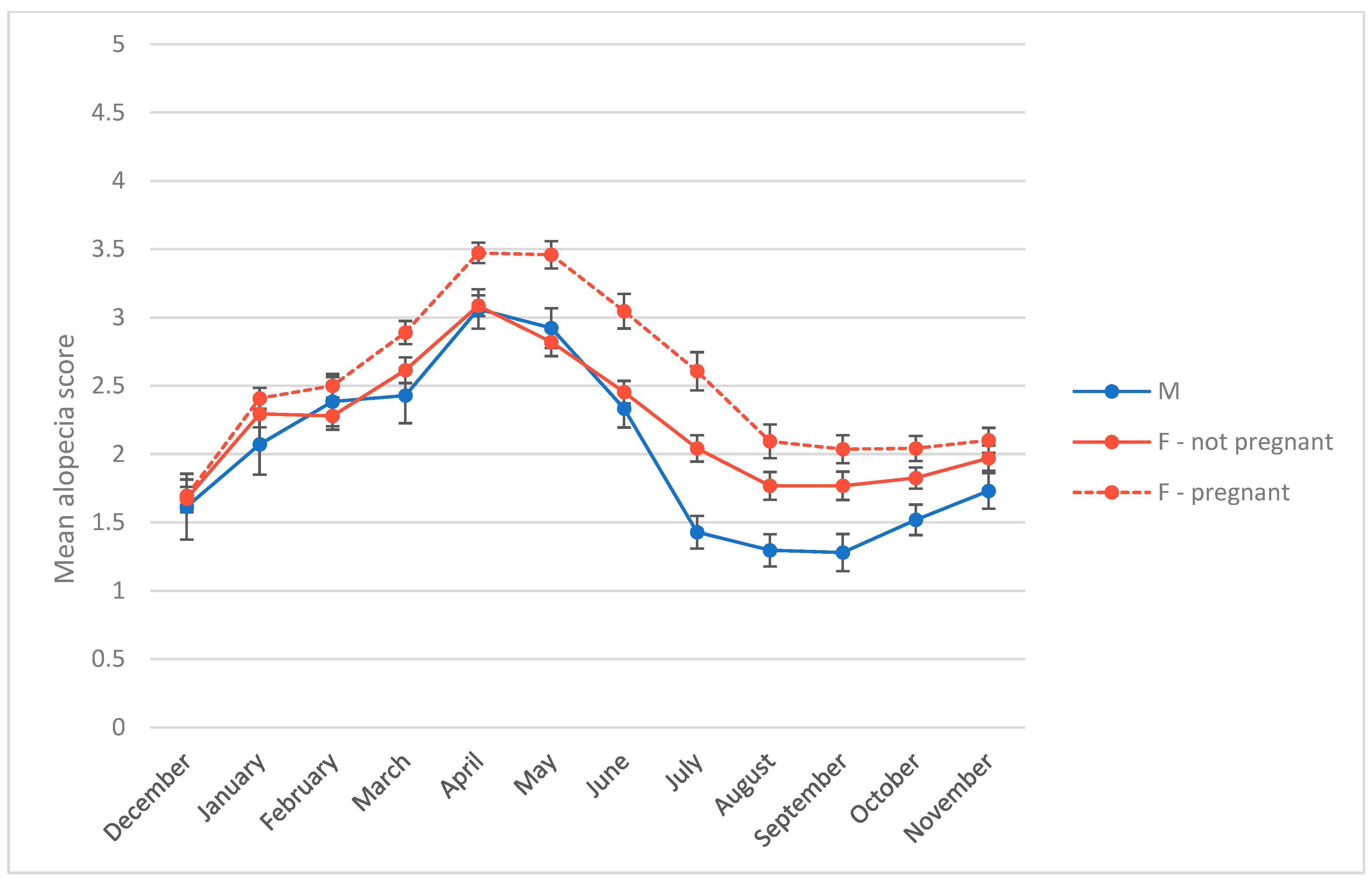 Animals 14 00747 g001