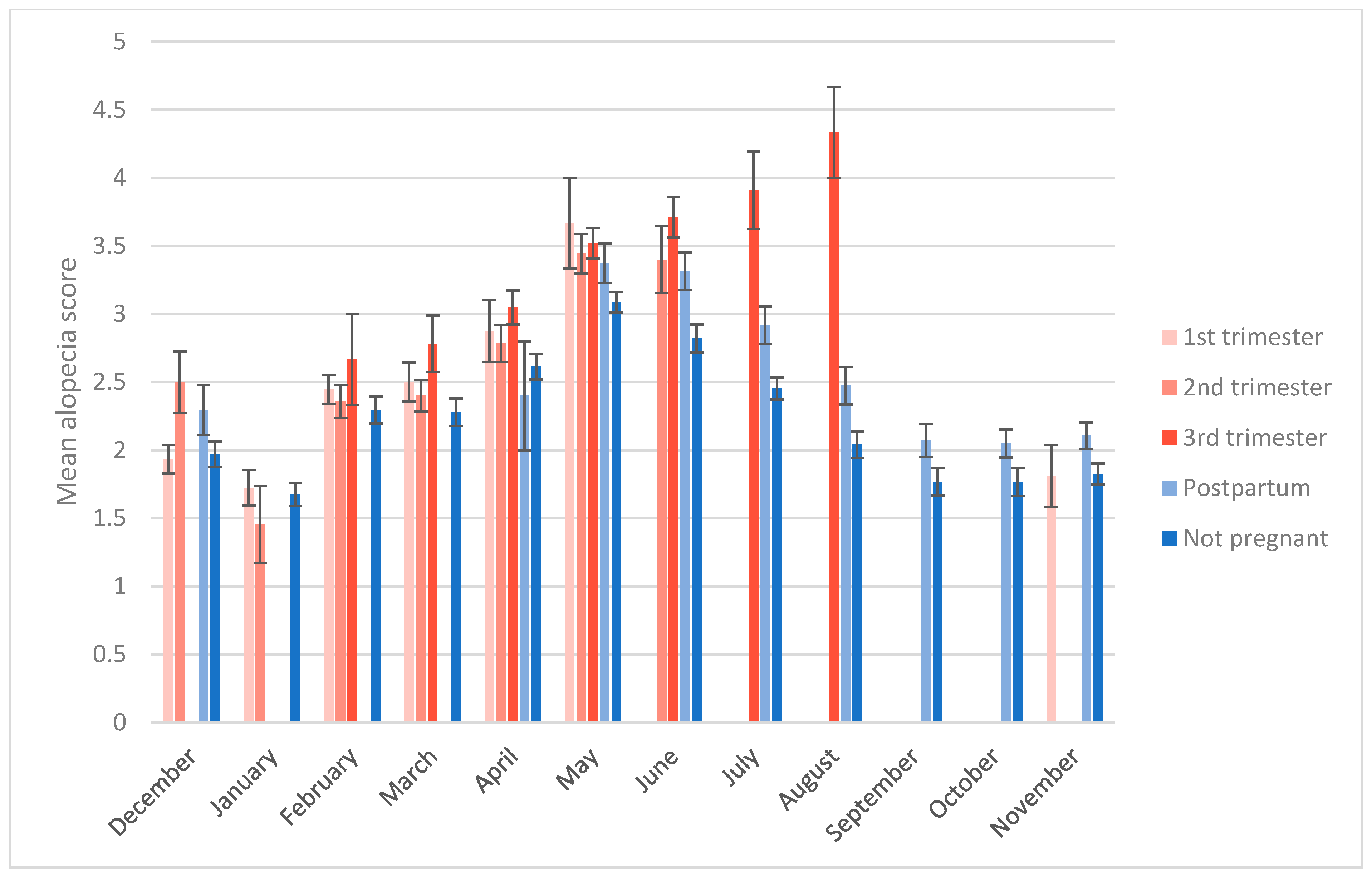 Animals 14 00747 g002