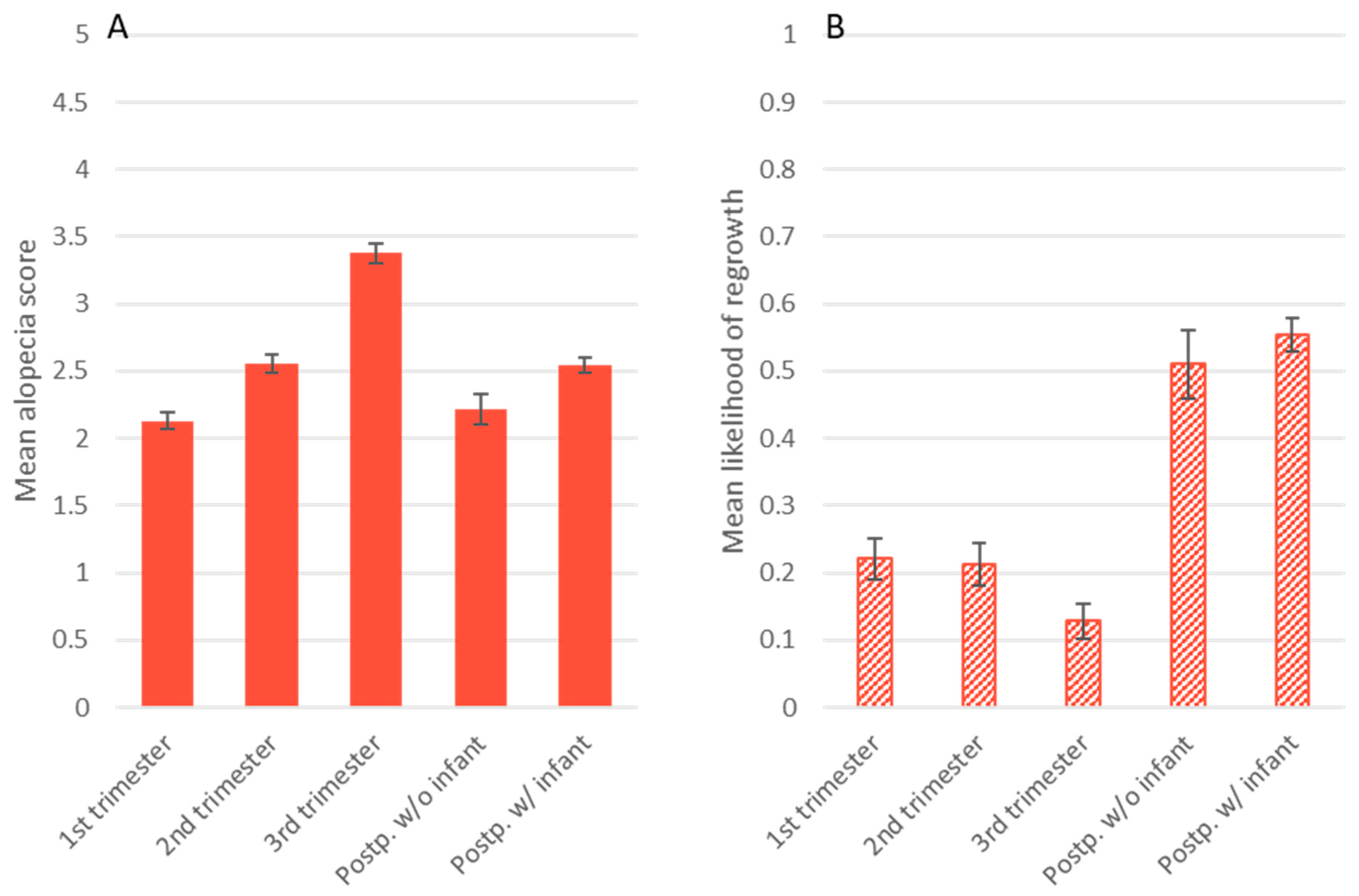 Animals 14 00747 g004