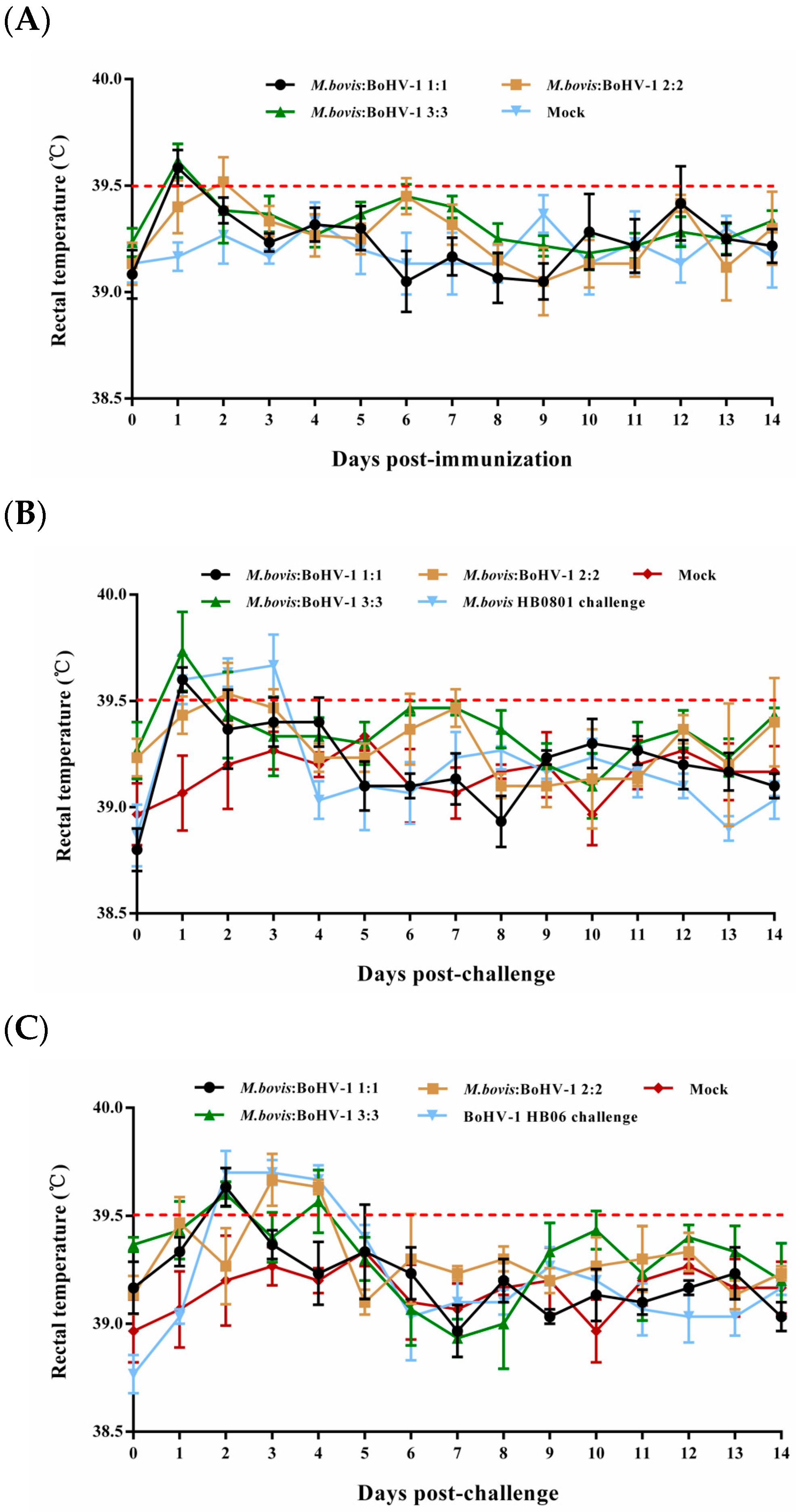 Animals 14 00748 g001