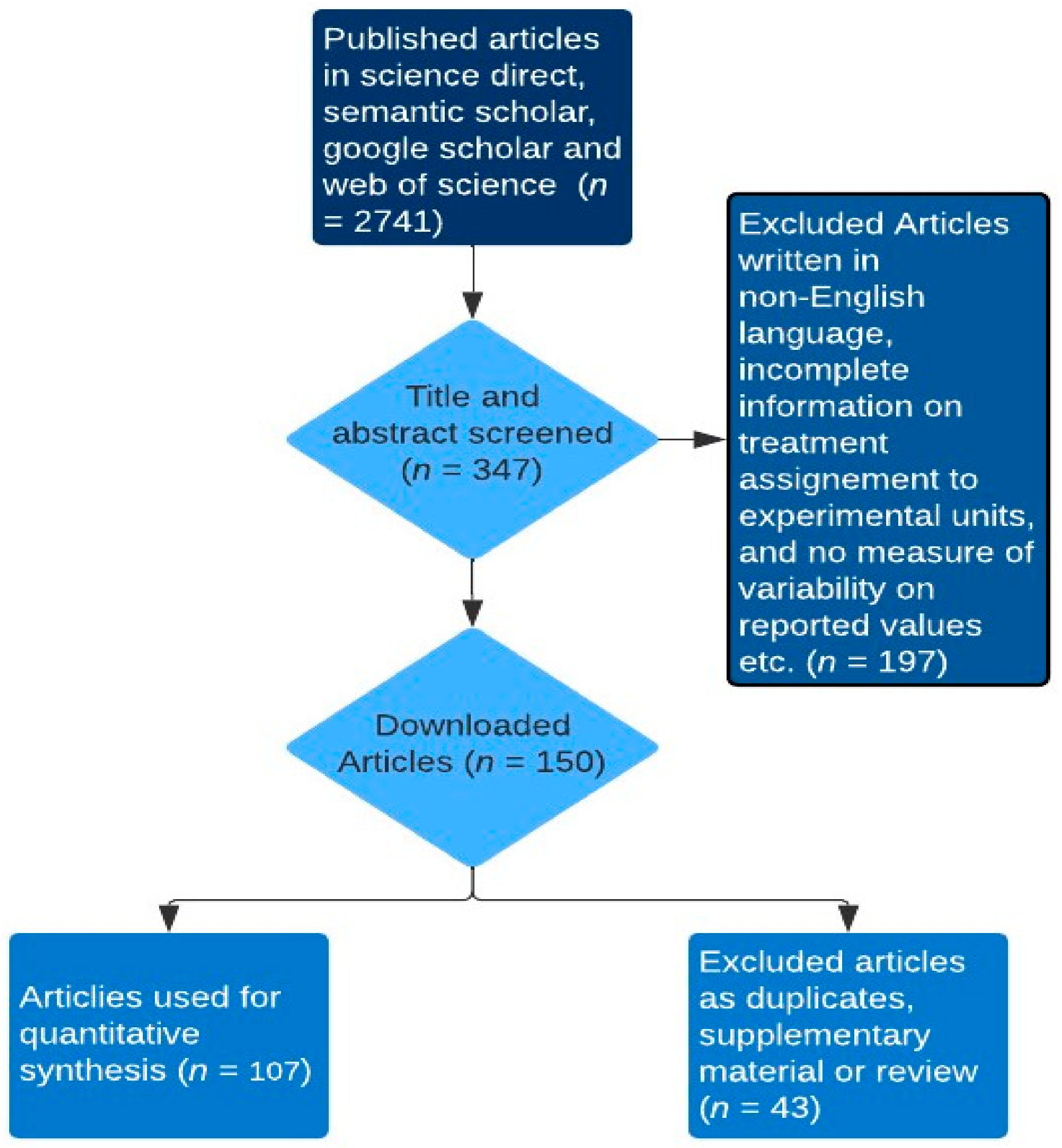 Animals 14 00763 g001