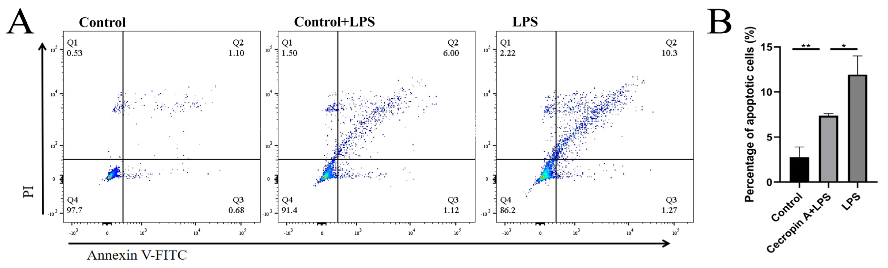 Animals 14 00768 g007