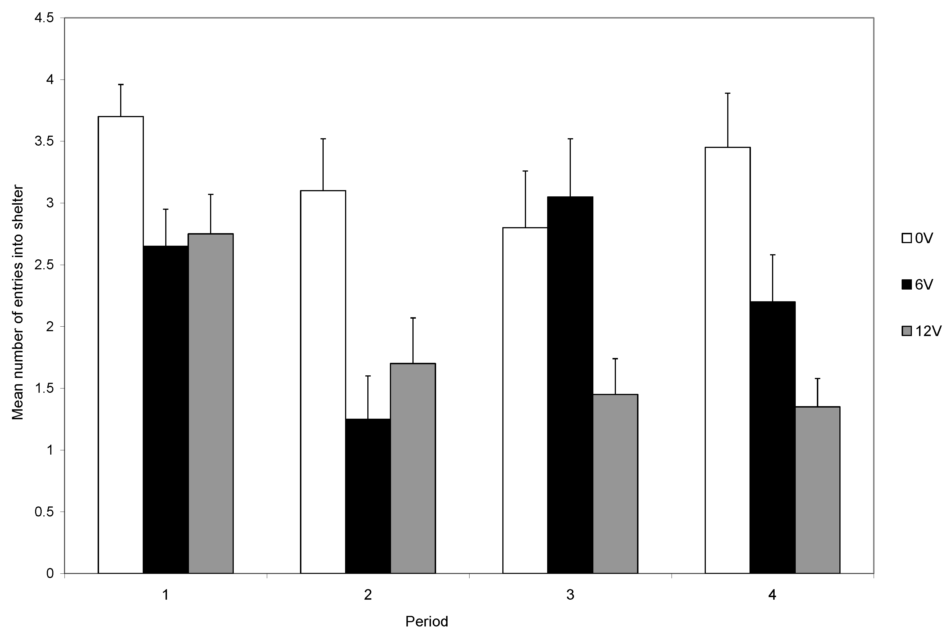 Animals 14 00770 g002