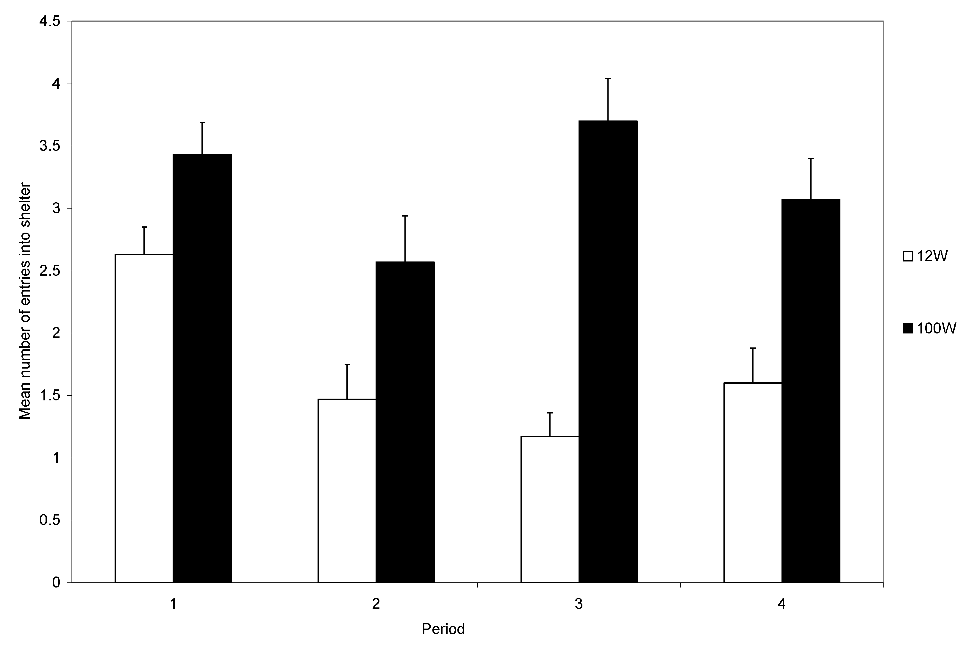 Animals 14 00770 g003