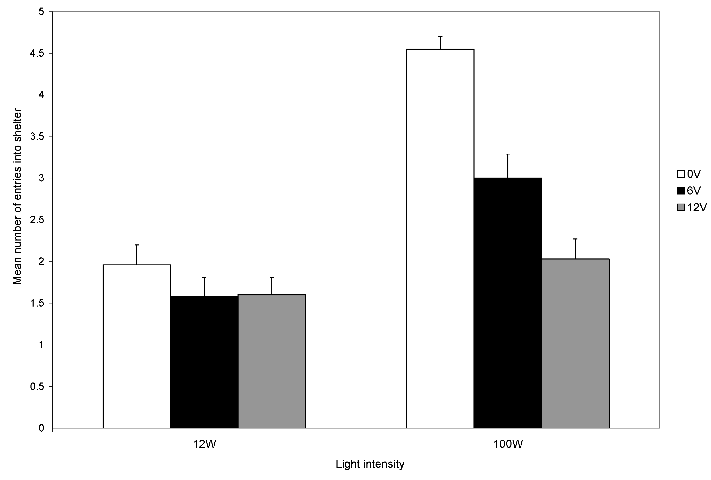 Animals 14 00770 g004