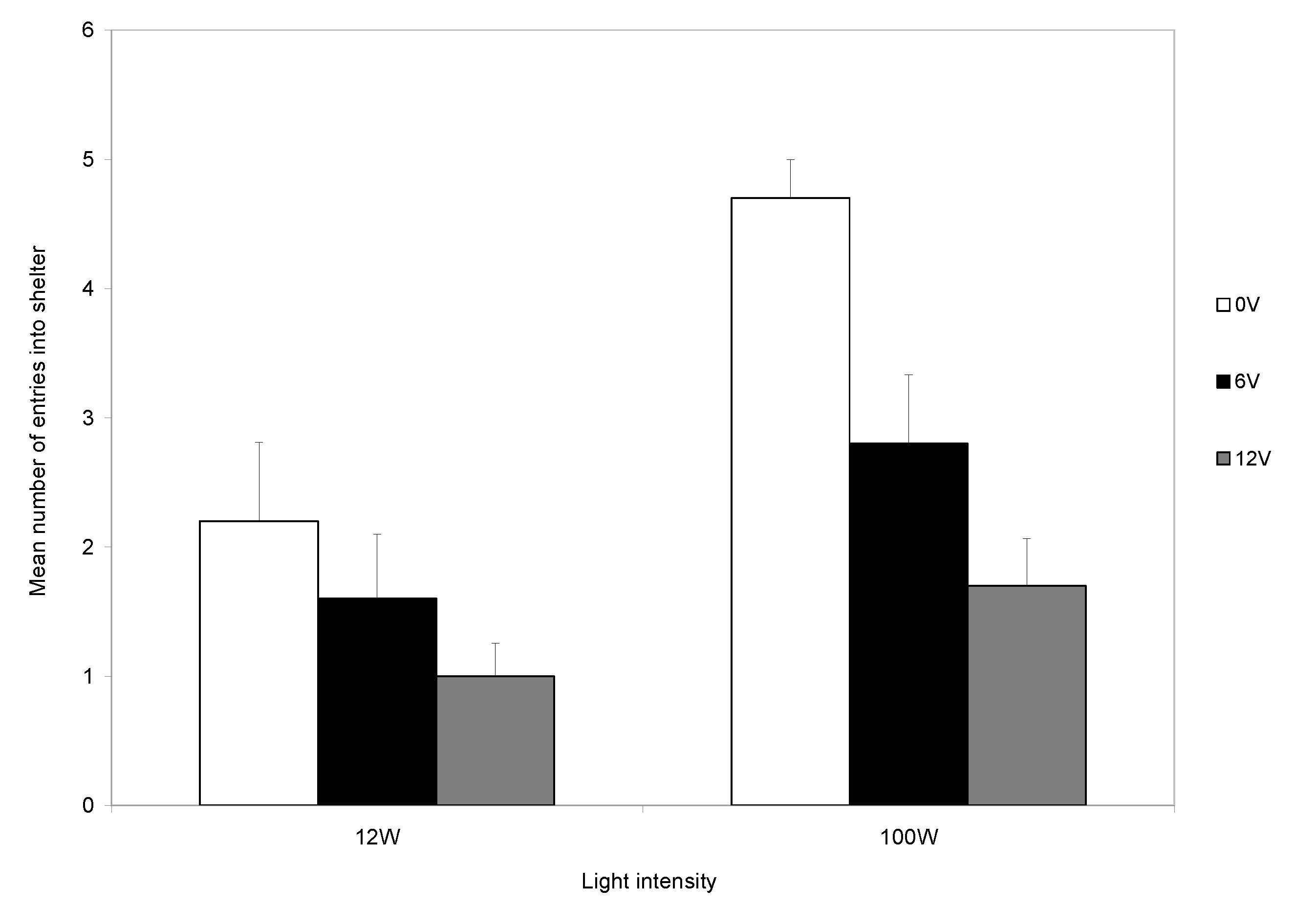 Animals 14 00770 g005