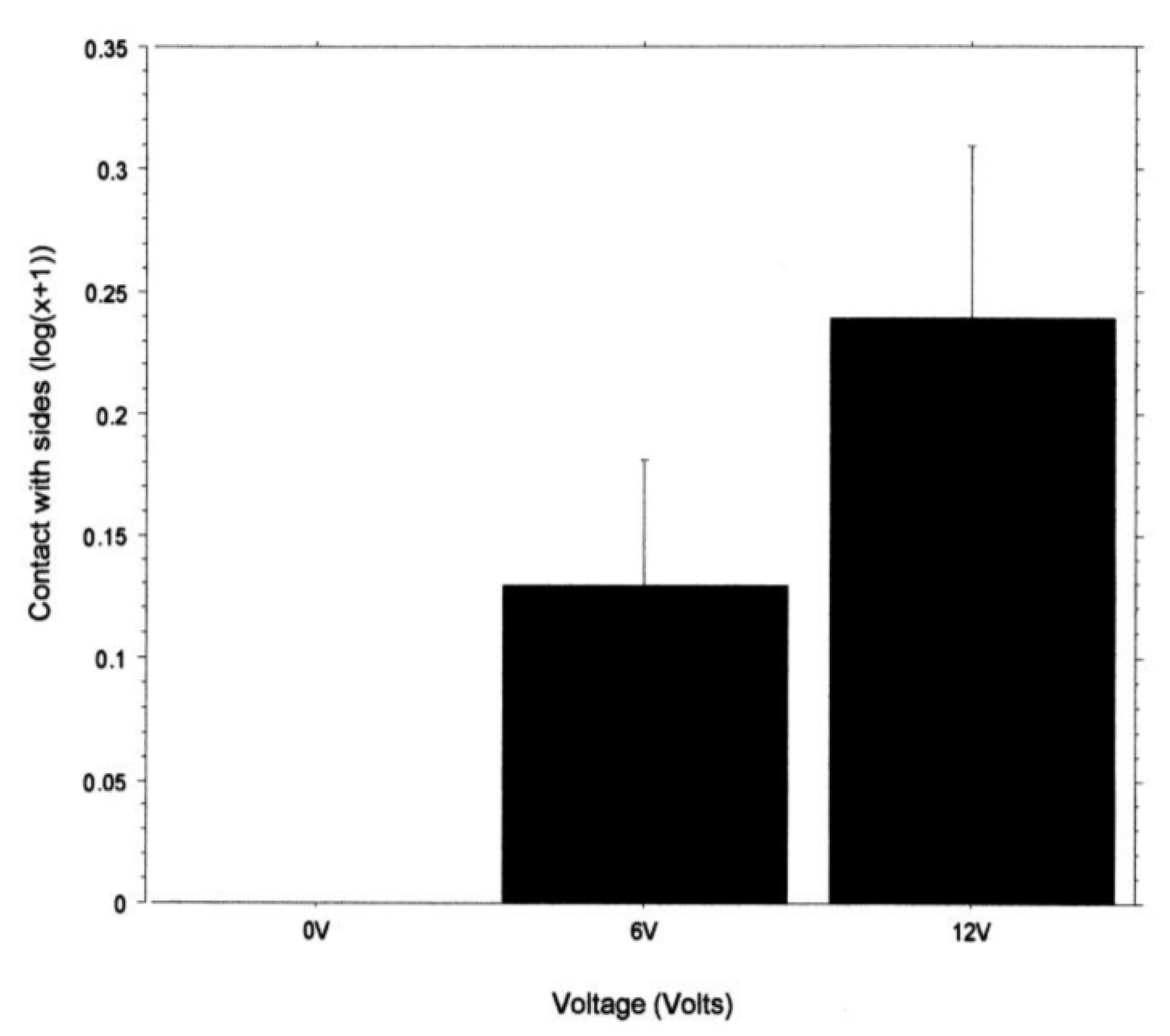 Animals 14 00770 g007