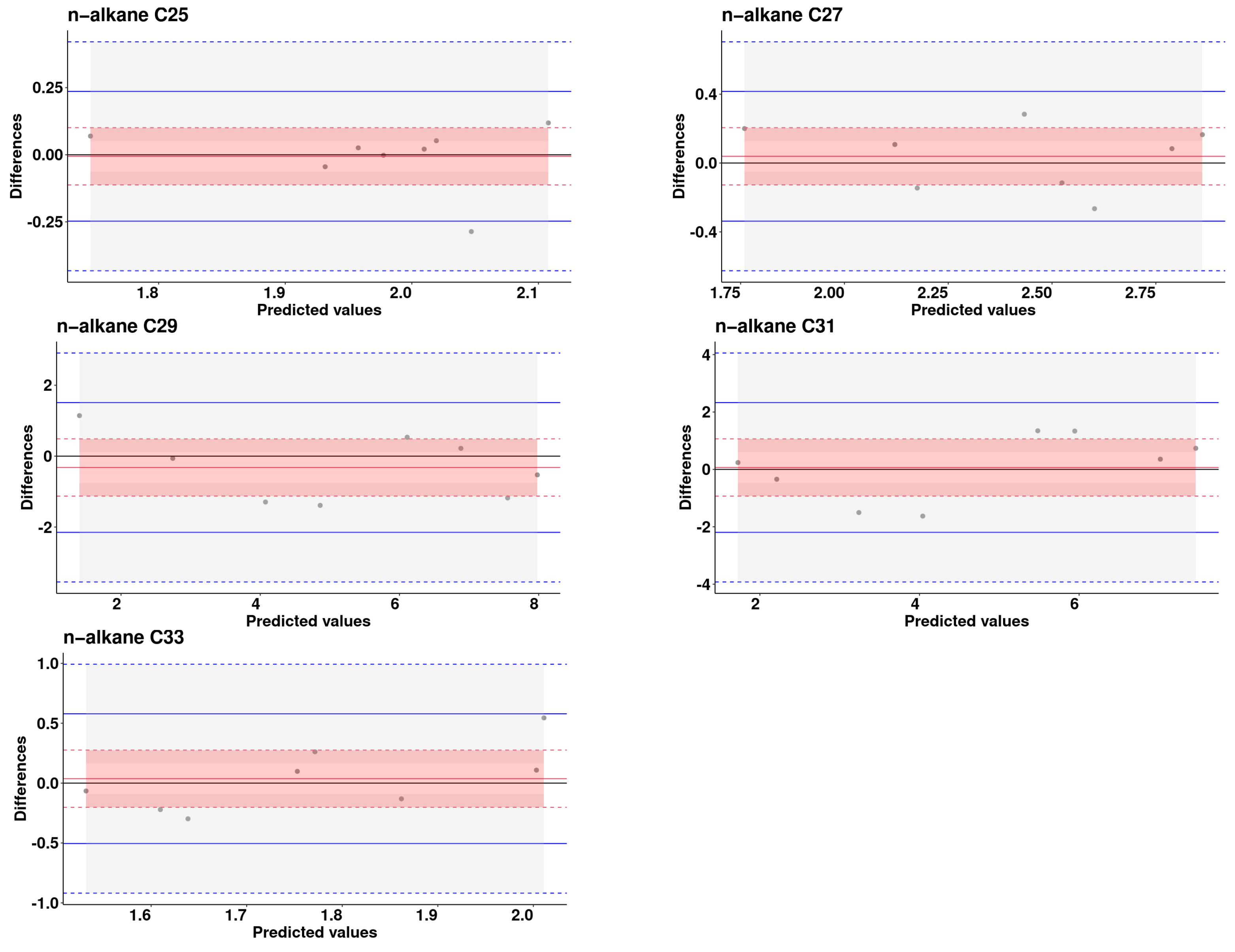 Animals 14 00806 g003 Animals 14 00806 g003