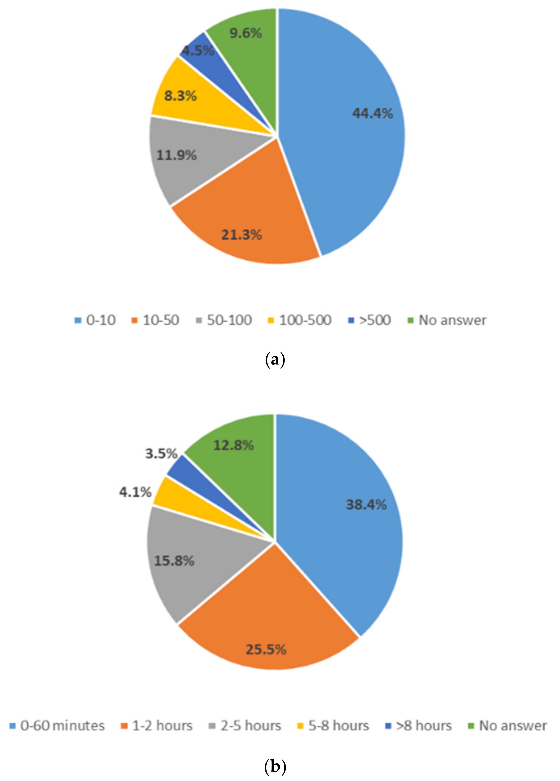 Animals 14 00808 g008
