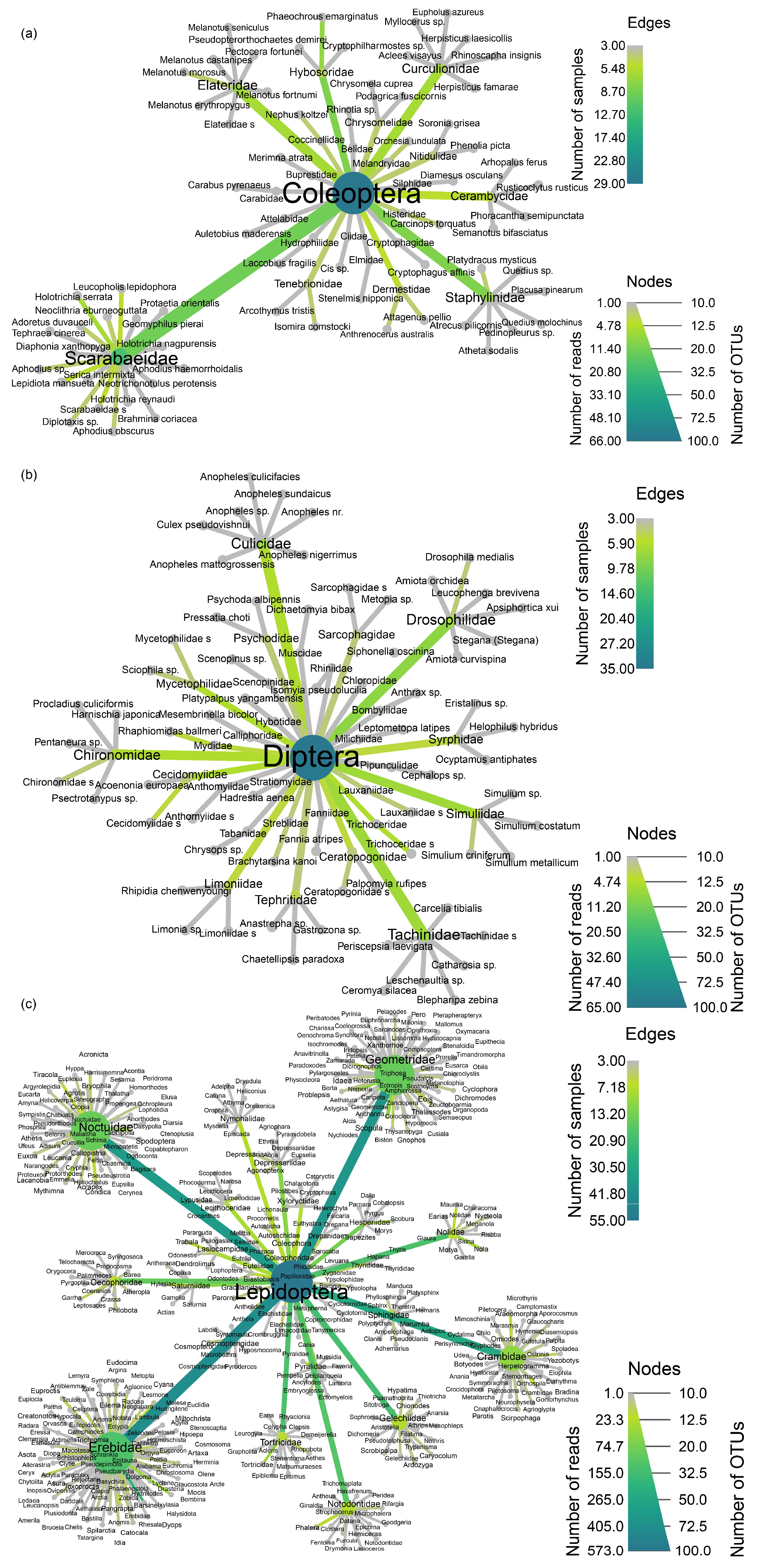 Animals 14 00815 g0a1