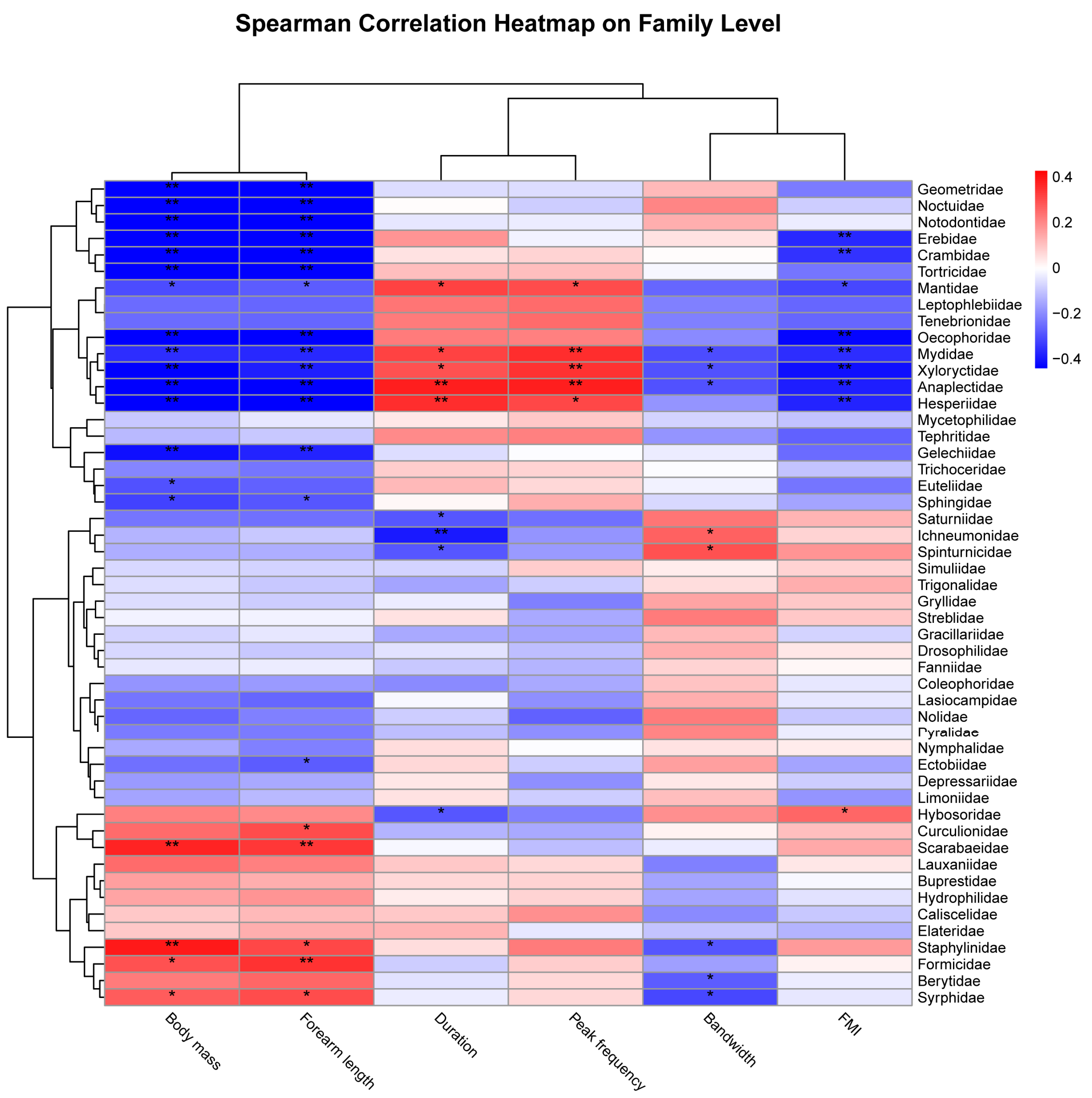 Animals 14 00815 g0a3