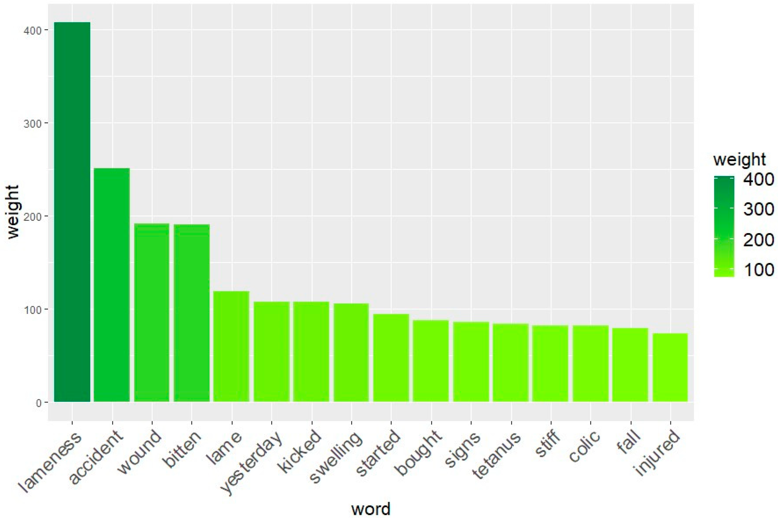 Animals 14 00817 g001
