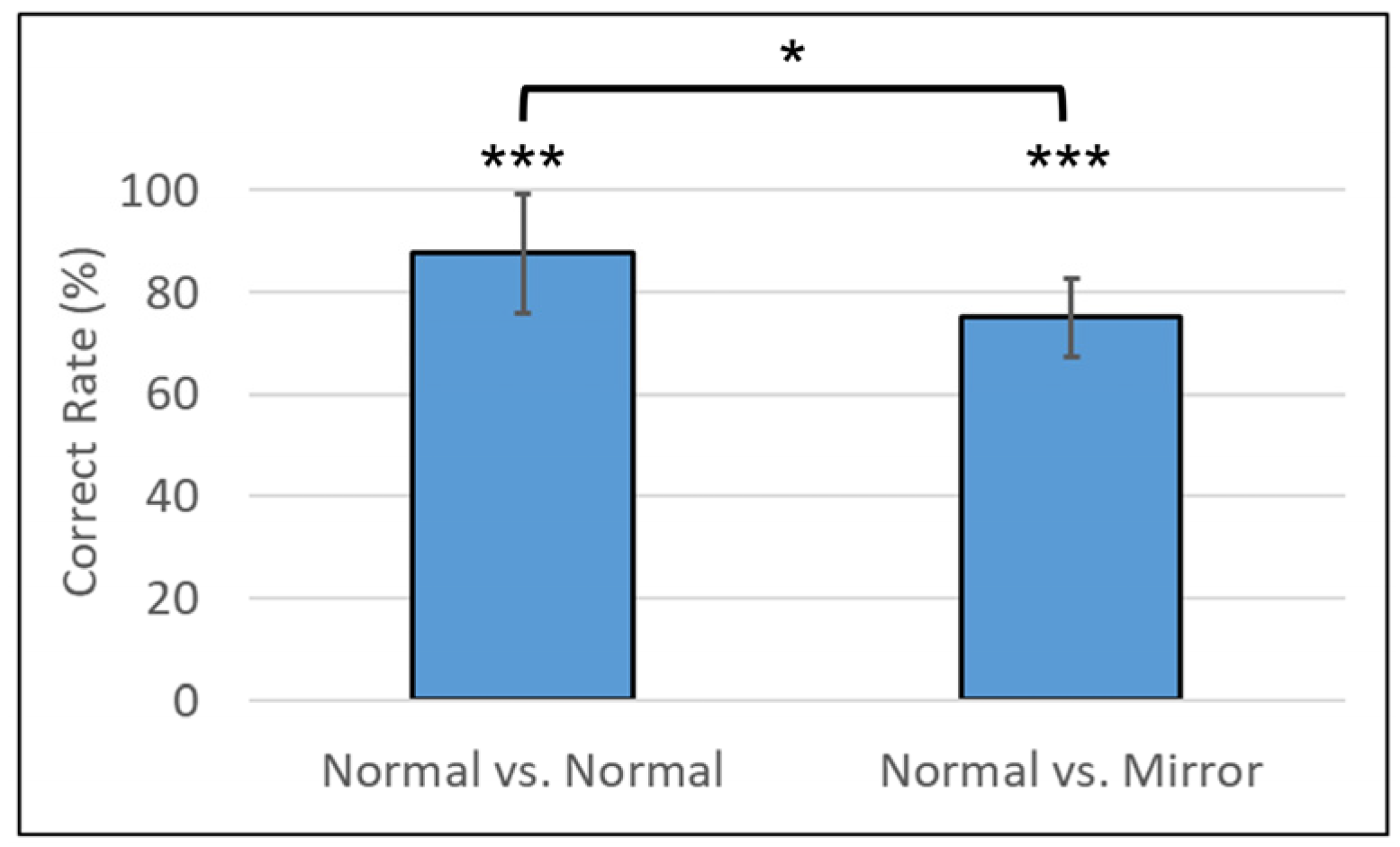 Animals 14 00821 g009 Animals 14 00821 g009