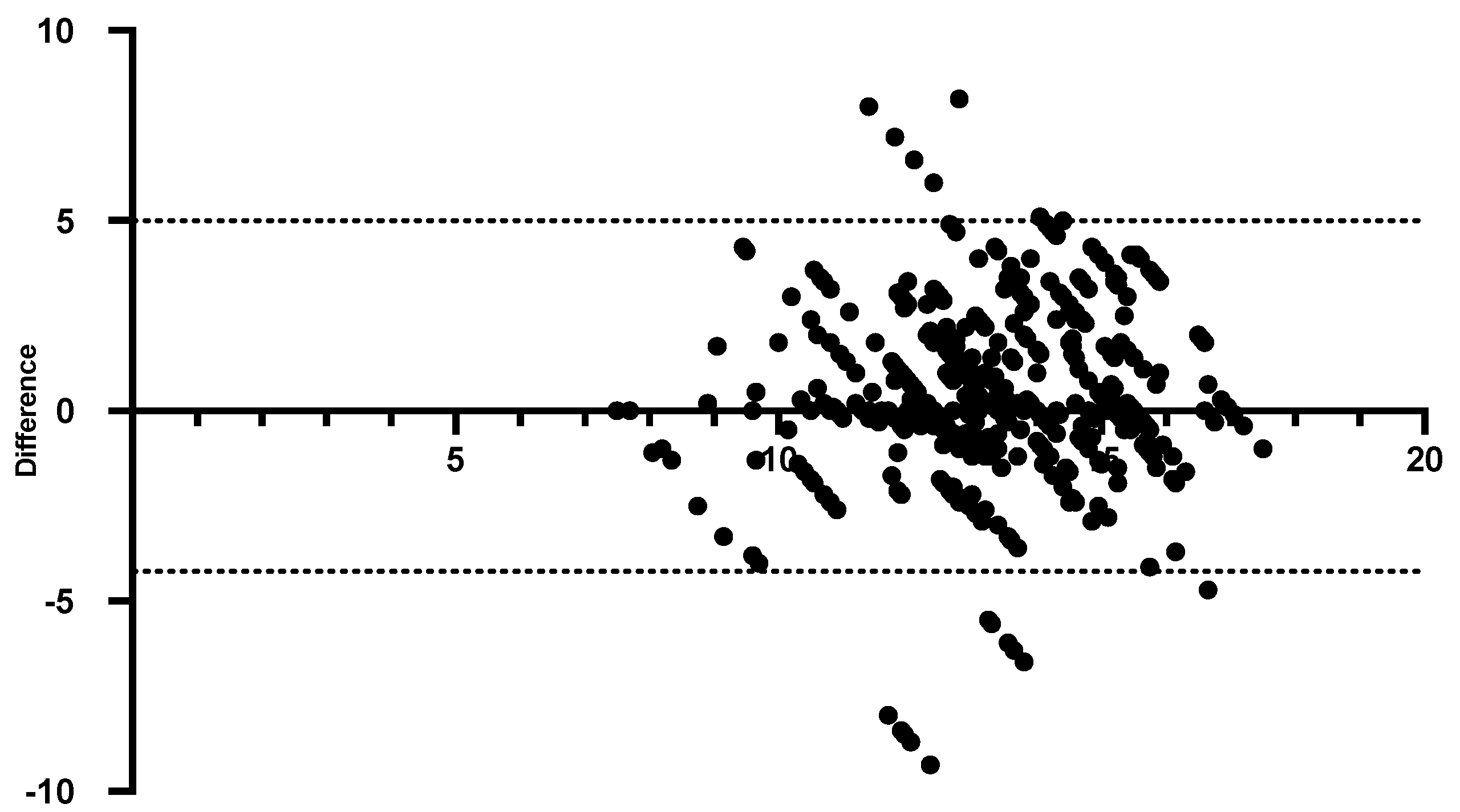 Animals 14 00822 g002 Animals 14 00822 g002