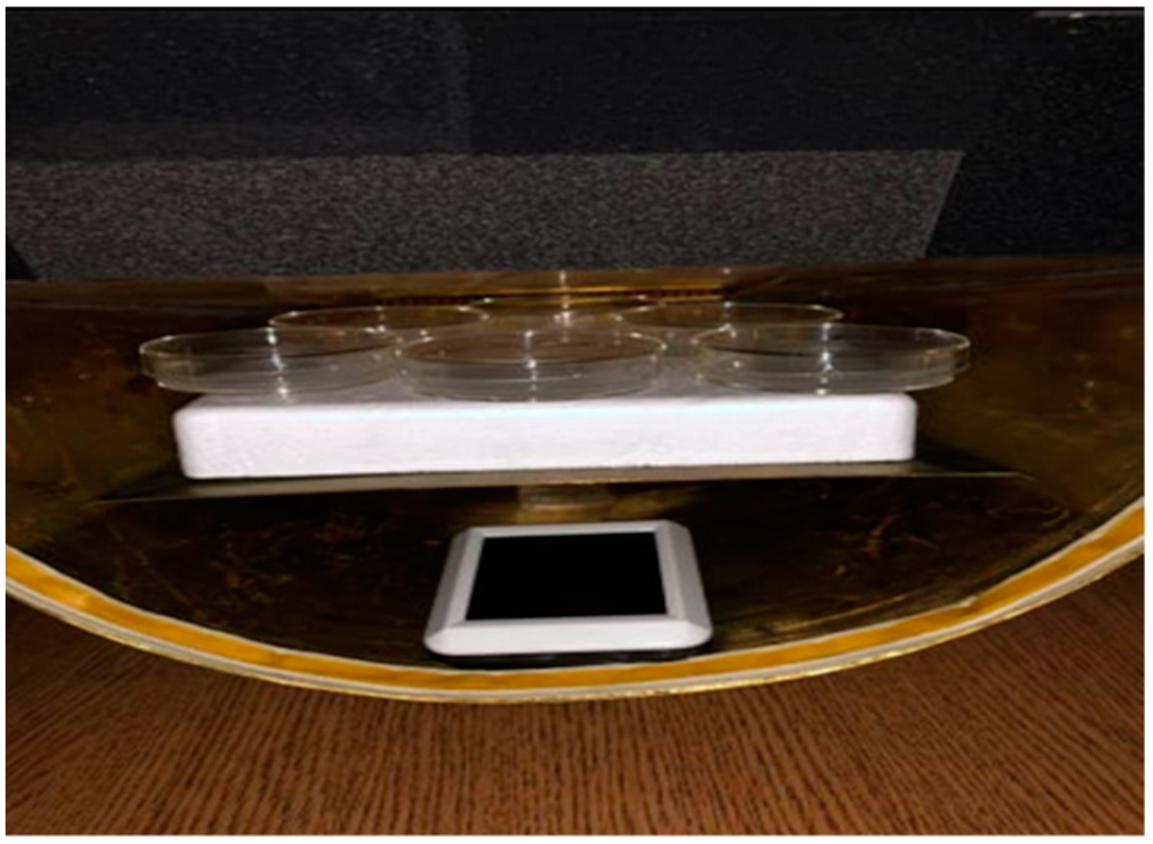 Animals 14 00828 g001 Animals 14 00828 g001