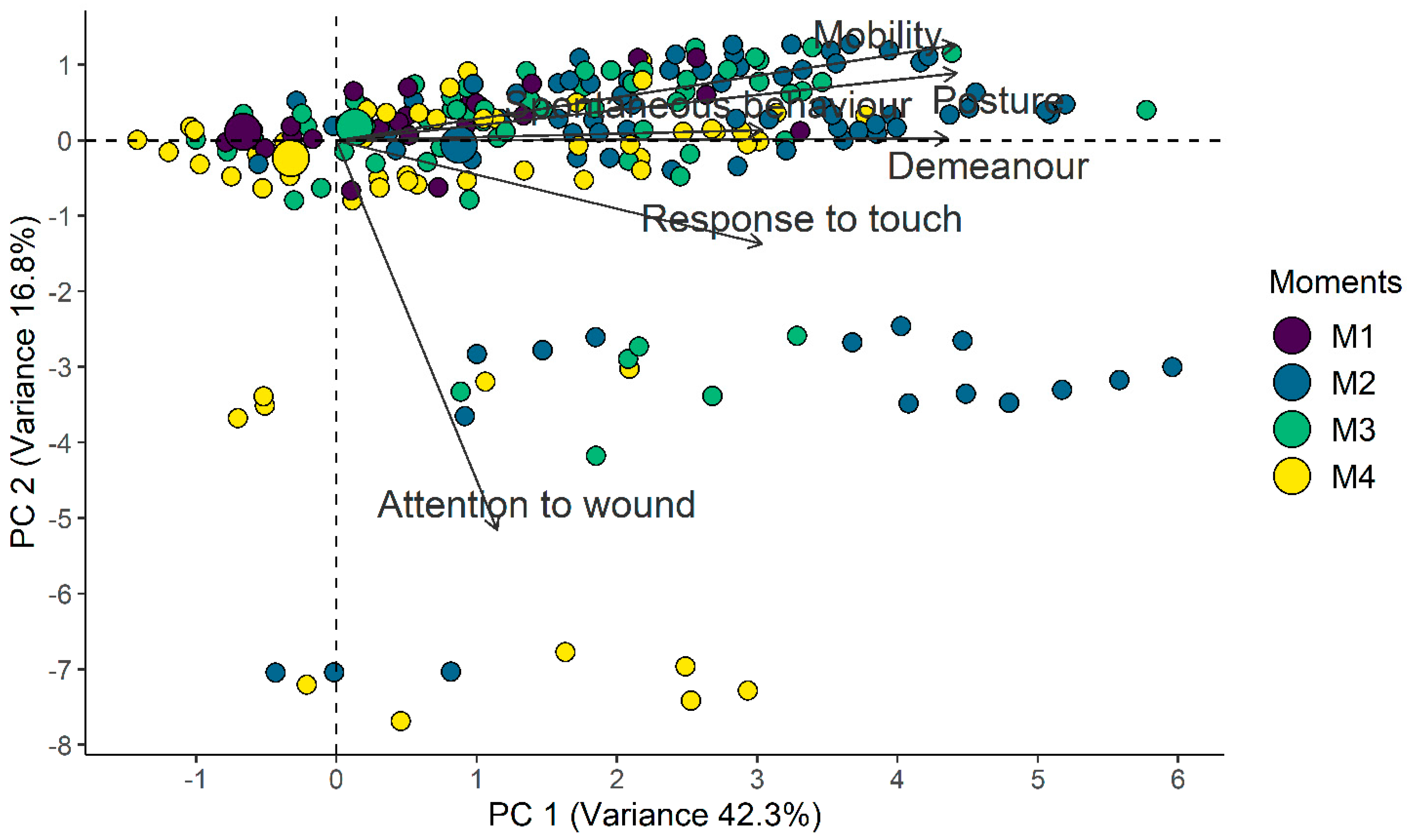 Animals 14 00831 g003