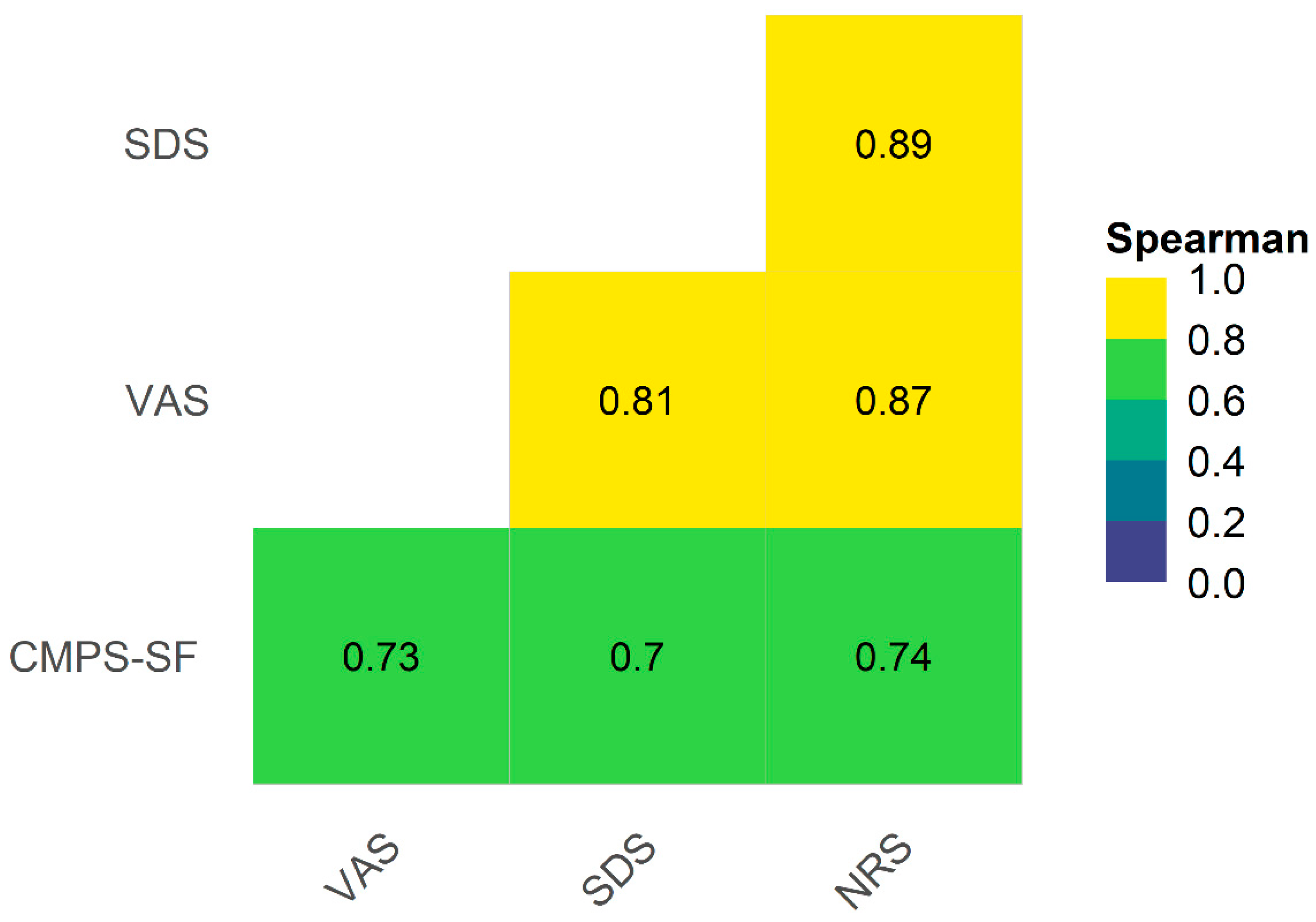 Animals 14 00831 g004