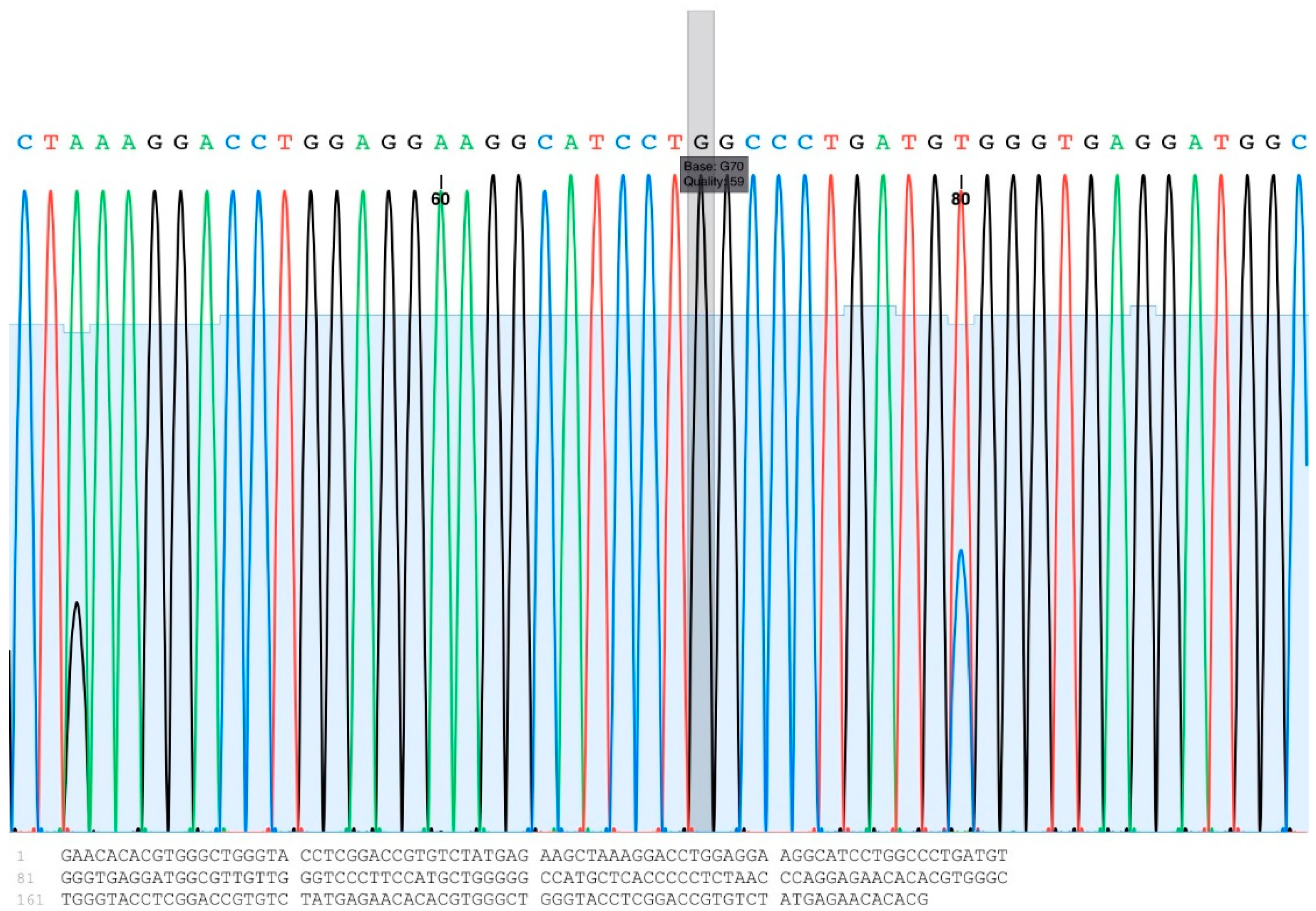 Animals 14 00834 g002