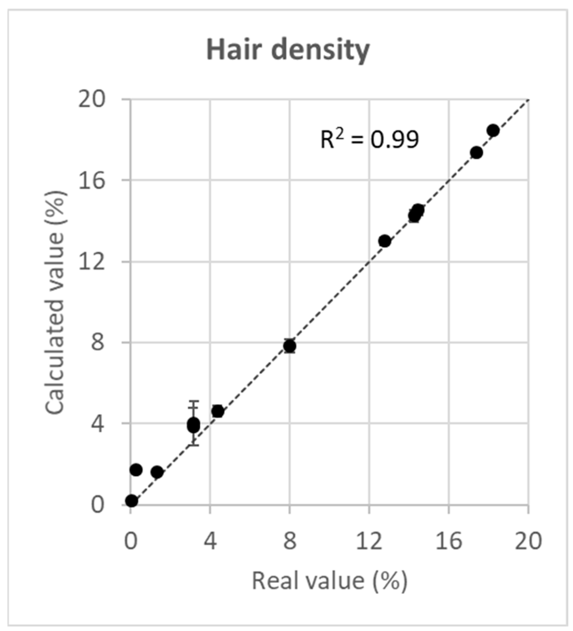 Animals 14 00843 g003 Animals 14 00843 g003