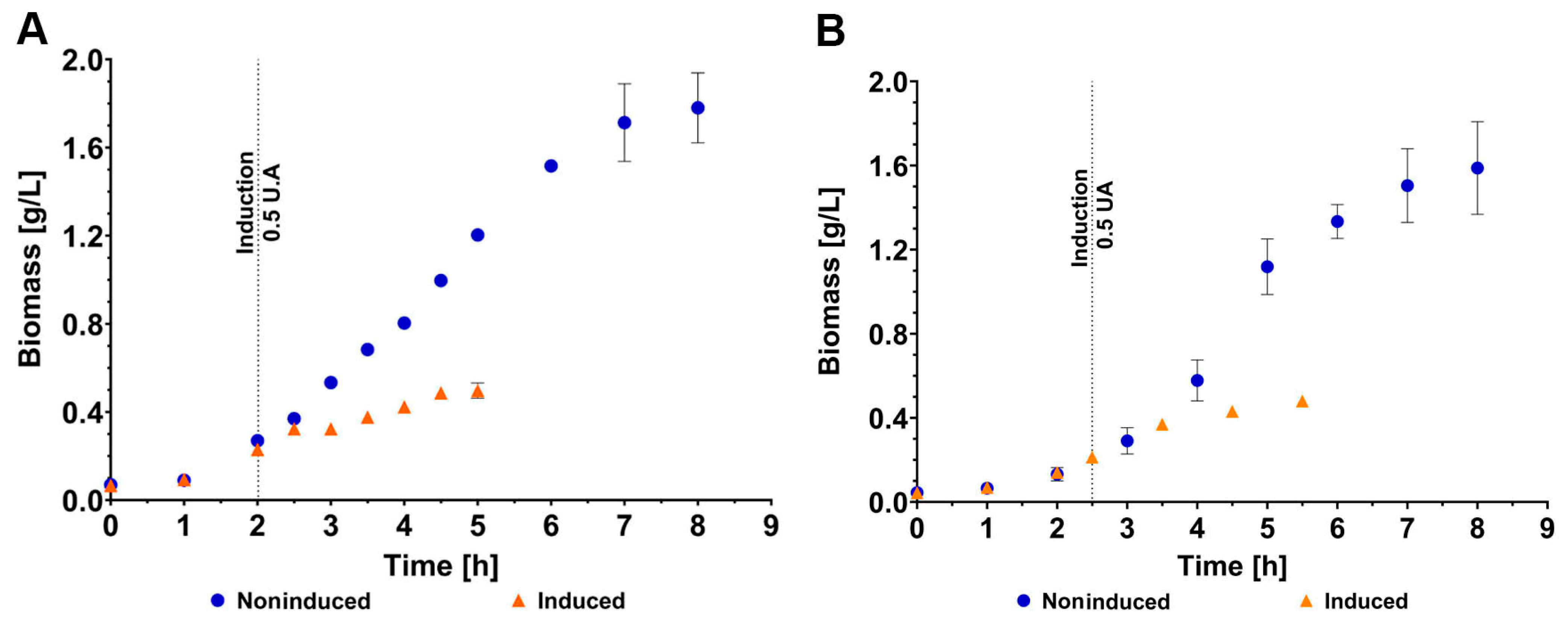 Animals 14 00844 g004