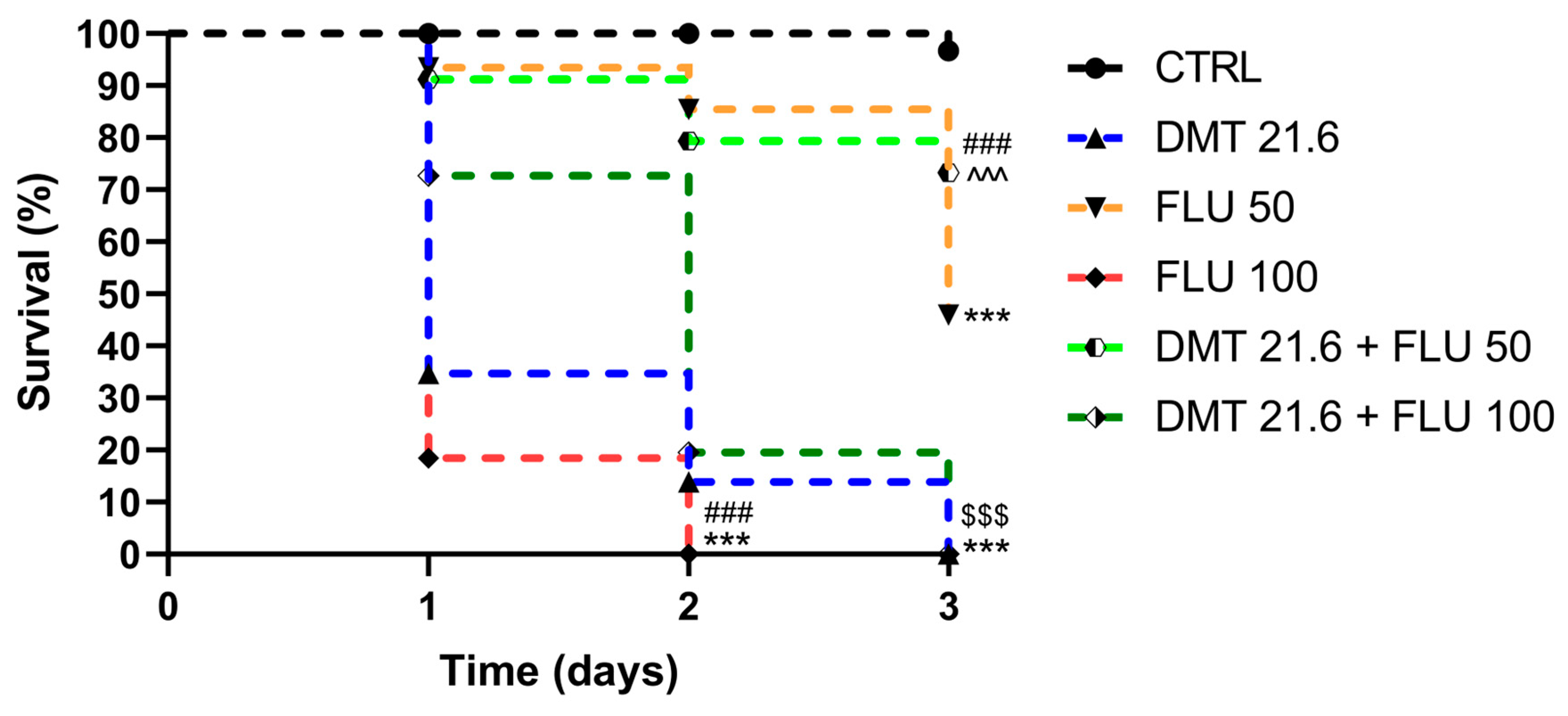 Animals 14 00851 g001