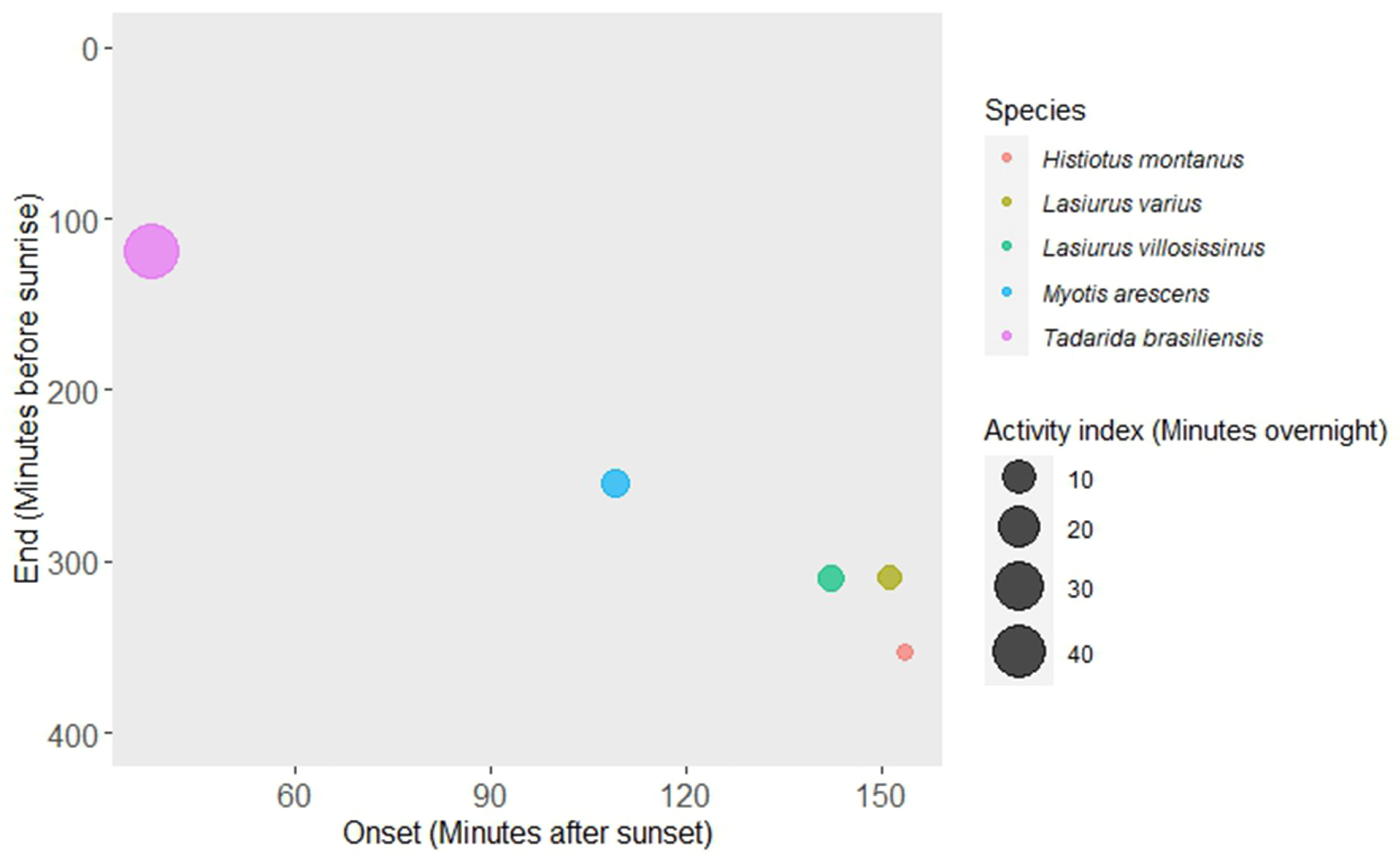 Animals 14 00860 g001 Animals 14 00860 g001