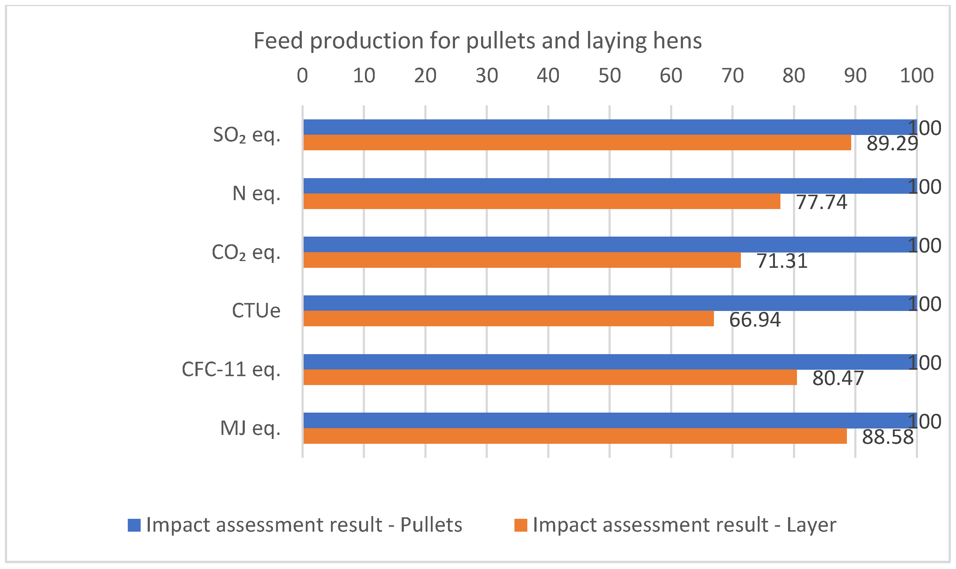 Animals 14 00861 g003